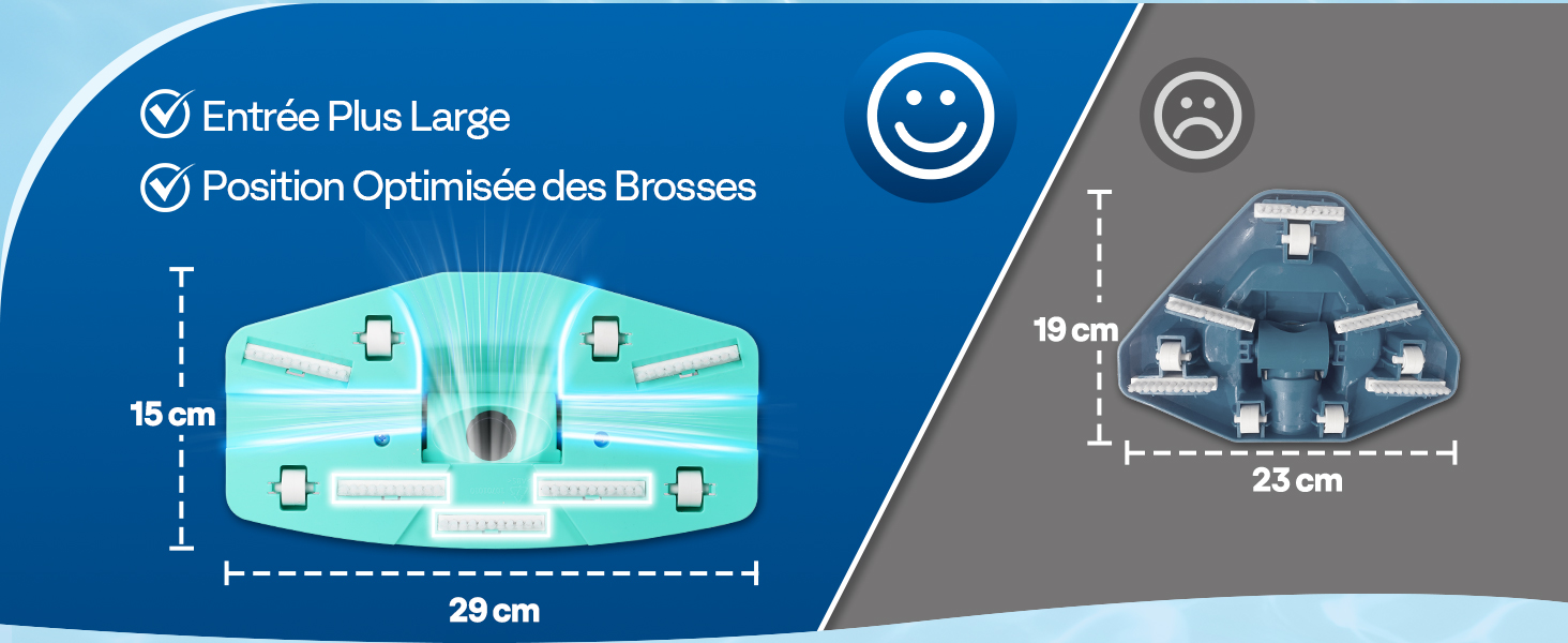 Schéma technique montrant les mesures et les spécifications d'espacement sur fond bleu dégradé. Comprend des marqueurs de dimensions indiquant 29 cm et d'autres mesures.