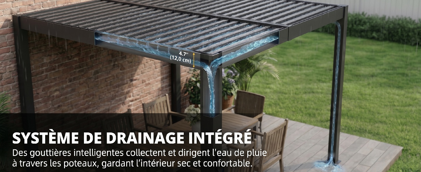 Le texte indique « SYSTÈME DE DRAINAGE INTÉGRÉ » et « Des gouttières intelligentes collectent et drainent l'eau de pluie à travers les panneaux, assurant l'intégrité de la structure ». Pergola avec charpente de toit en métal noir intégrée au-dessus du jardin en herbe.