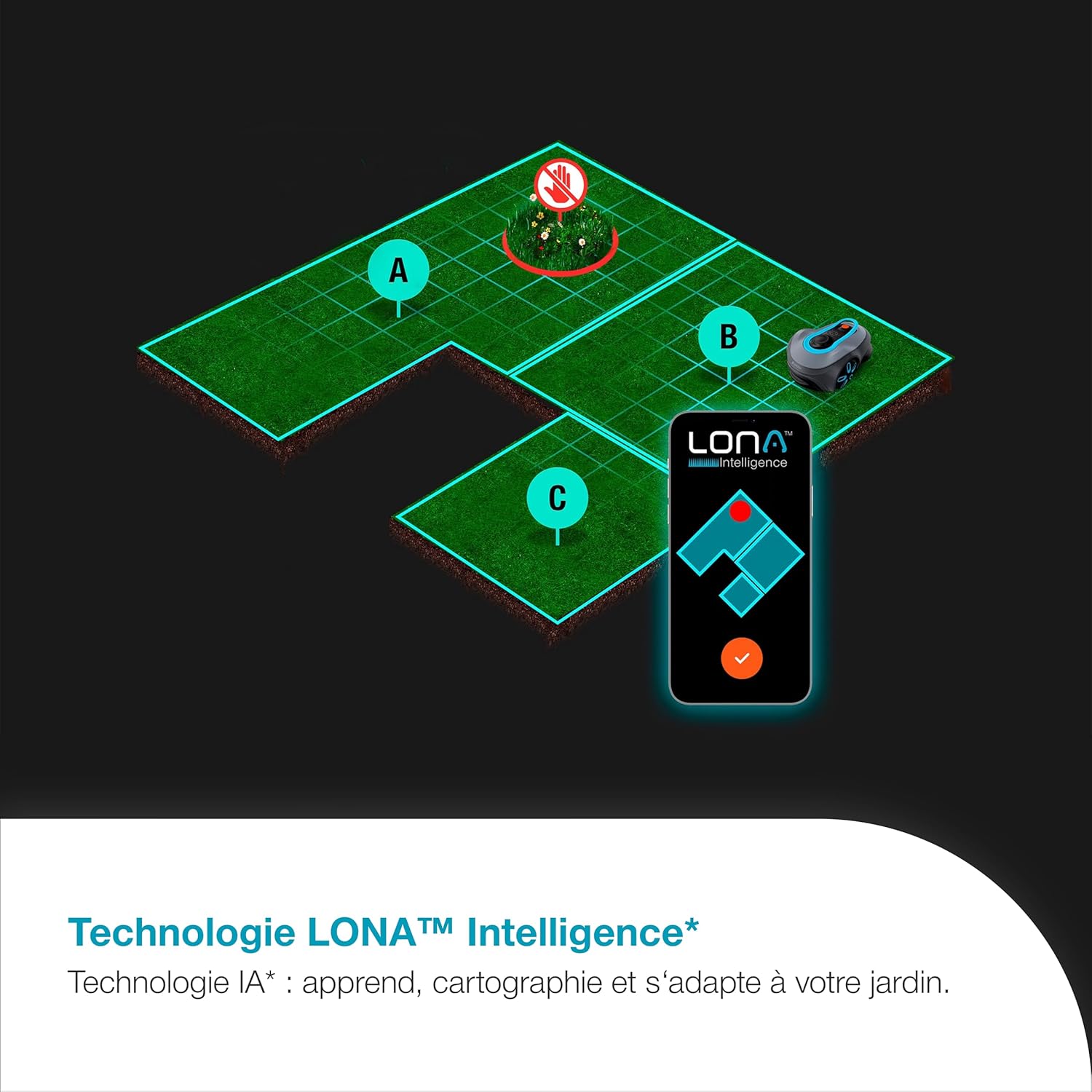 Gardena - Smart SILENO Free Set - 800m² - tondeuse robot silencieuse, sans fil, intelligente, sans fil périphérique - 19