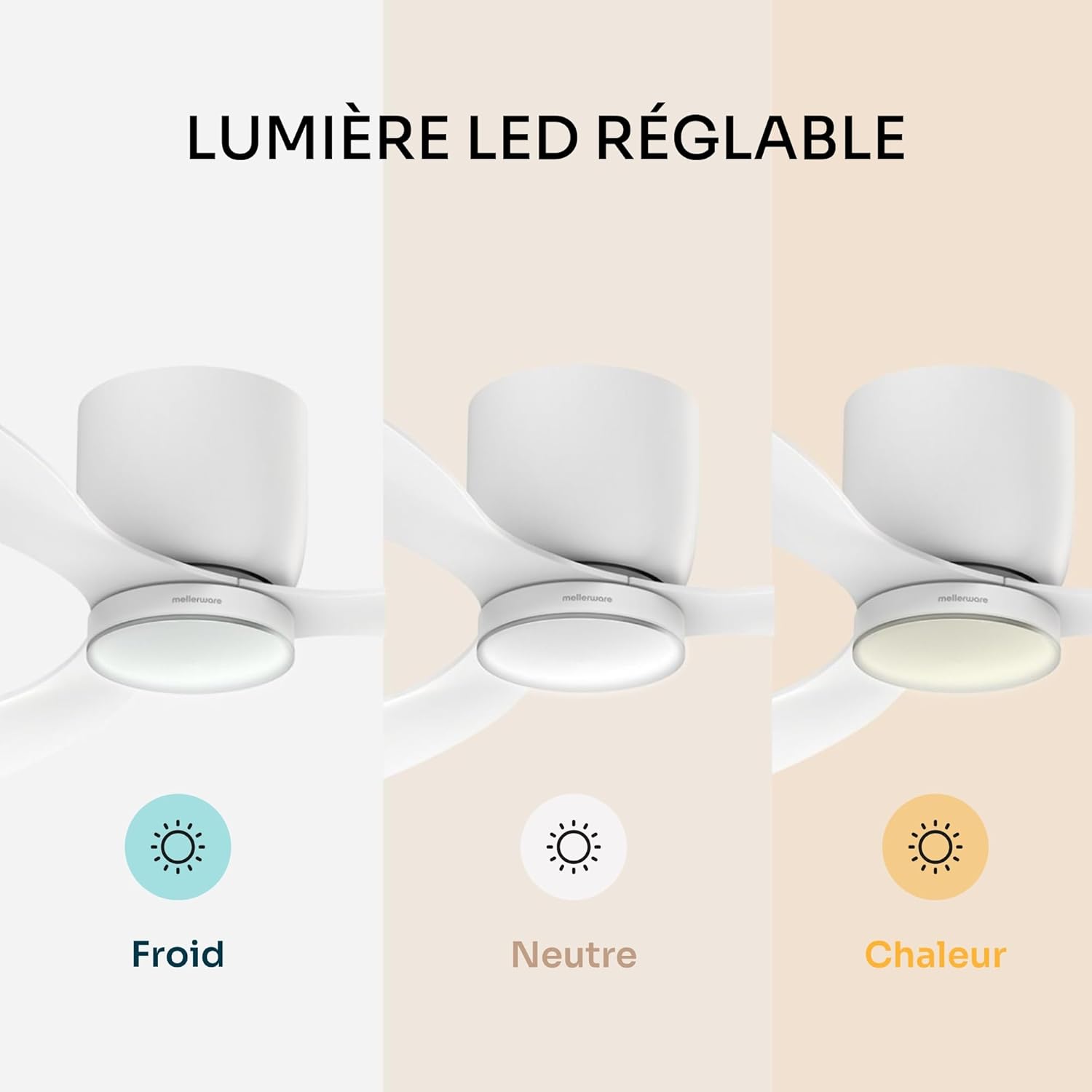 Mellerware - Ventilateur de plafond Brizy Bright Minimal 40W avec télécommande | 6 vitesses | Ultra silencieux | 3 lames 132 de diamètre | Fonction Été-Hiver | Minuterie | DIRIGÉ