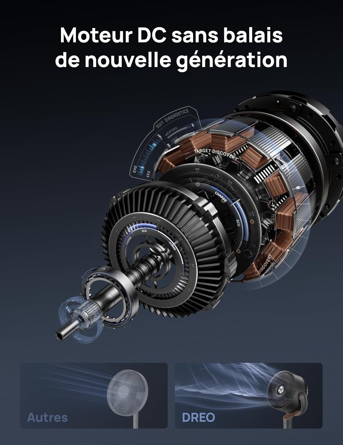DREO - ventilateur sur pied série DC - 120° oscillation, 9 vitesses, ultra silencieux, portée 30 m