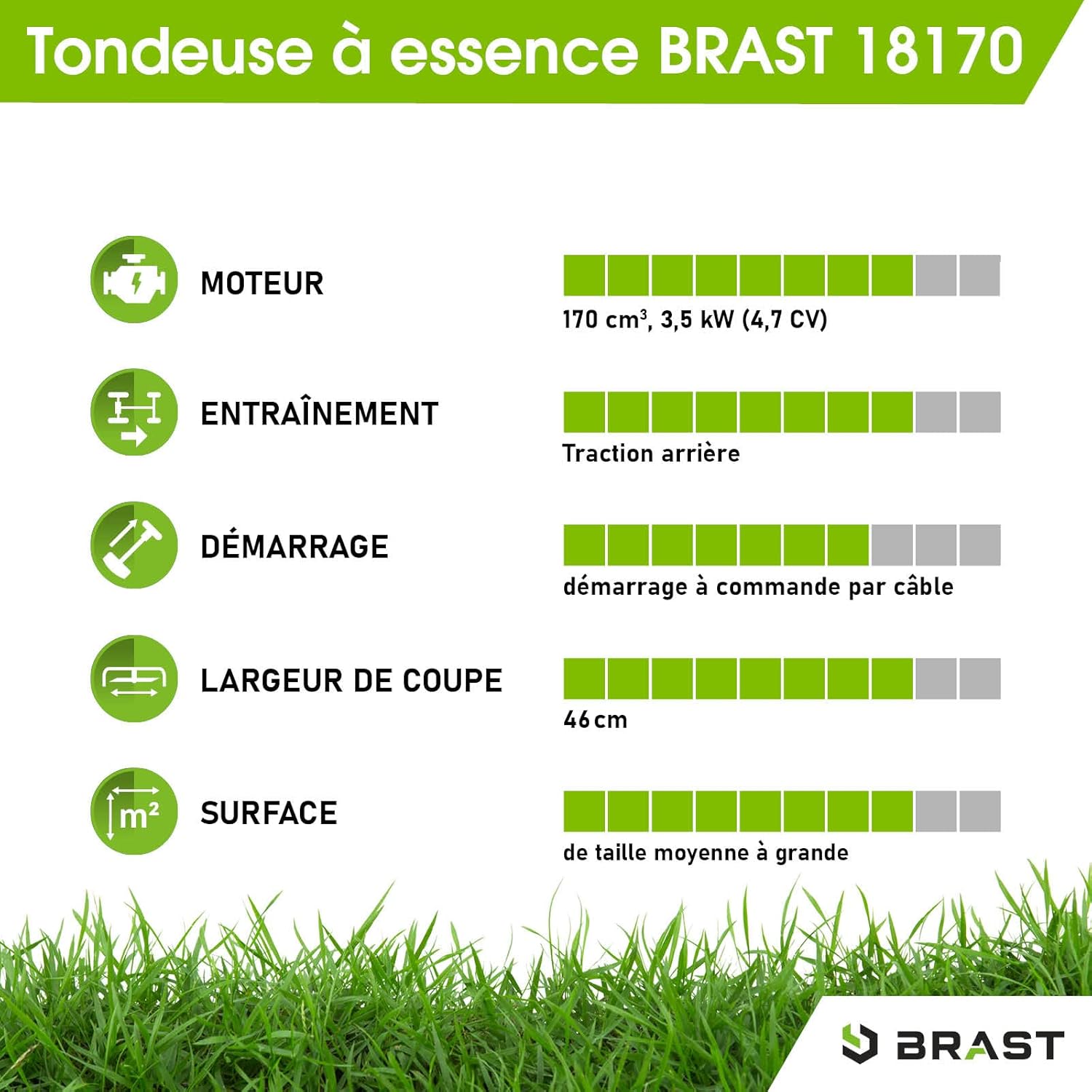 BRAST Tondeuse Thermique, tractée, 46cm, 3,5kW (4,7 CV), 170cc bac 60l, Moteur 4 Temps, Mulching -5 MODÈLES- châssis en tôle d'acier, 4 en 1 Tondeuse Thermique Hauteur de Coupe et Guidon réglable