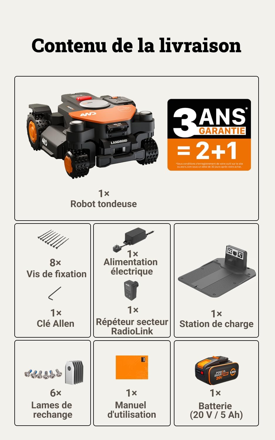 WORX - Vision Cloud 4WD série - 2000 m² - tondeuse automatique IA, navigation VSLAM/RTK, contrôle app, WR342E