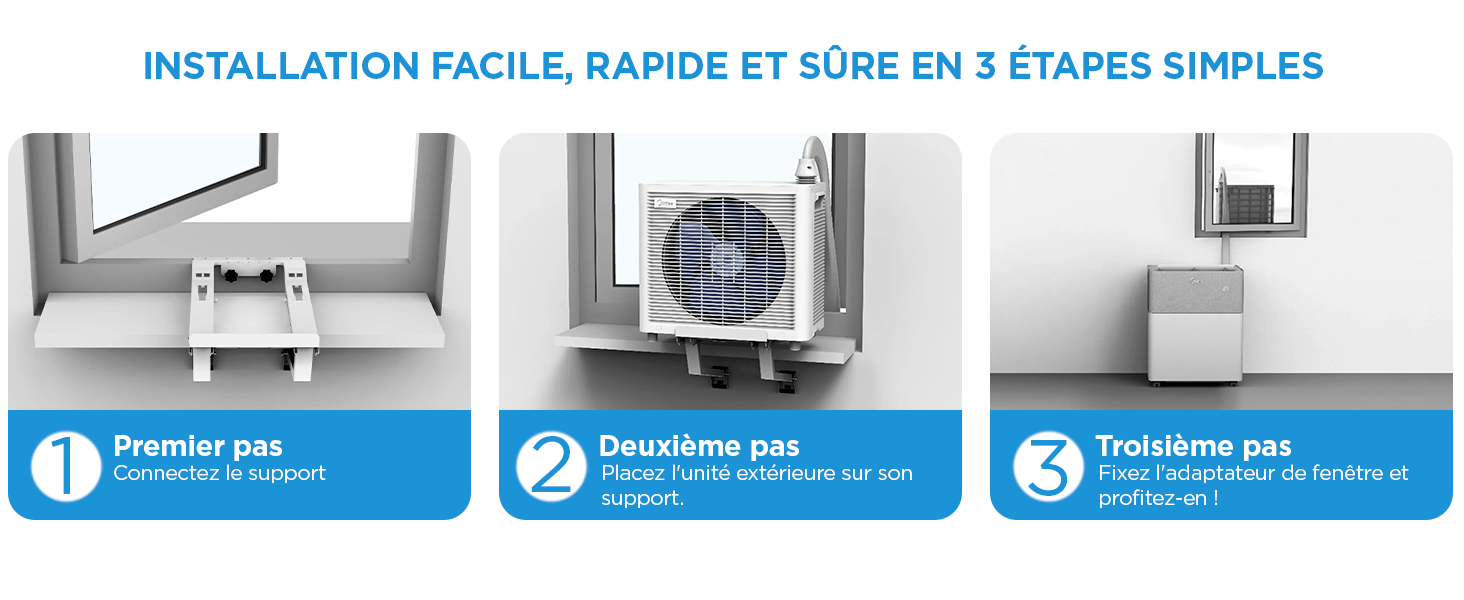 Le texte indique « INSTALLATION FACILE, RAPIDE ET SÛRE EN 3 ÉTAPES SIMPLES » avec trois schémas de méthode d'installation illustrant les configurations des unités CVC et trois boutons d'instructions bleus étiquetés pour les étapes d'installation.