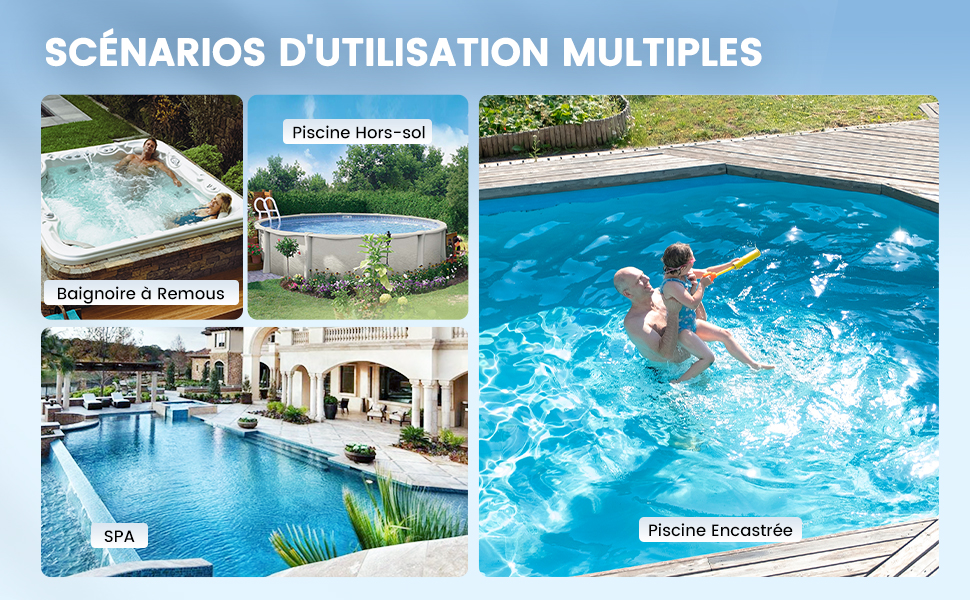 Le texte se lit comme suit : « SCÉNARIOS D'UTILISATION MULTIPLES ». Image composite montrant plusieurs scénarios de piscines : installations intérieures, piscines extérieures et personne nageant dans une eau bleu vif.