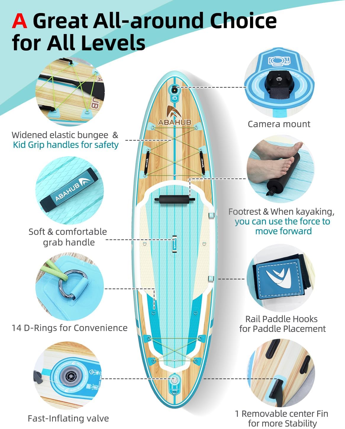 Abahub Paddle Gonflable Adulte avec Siege Stand Up Paddle Planche de Sup Ensemble de Planche de Stand Up Paddle, Bleu/Vert/Orange avec Pagaie Aluminium Réglable, Siège Kayak 320cmx 78/84cmx 15cm