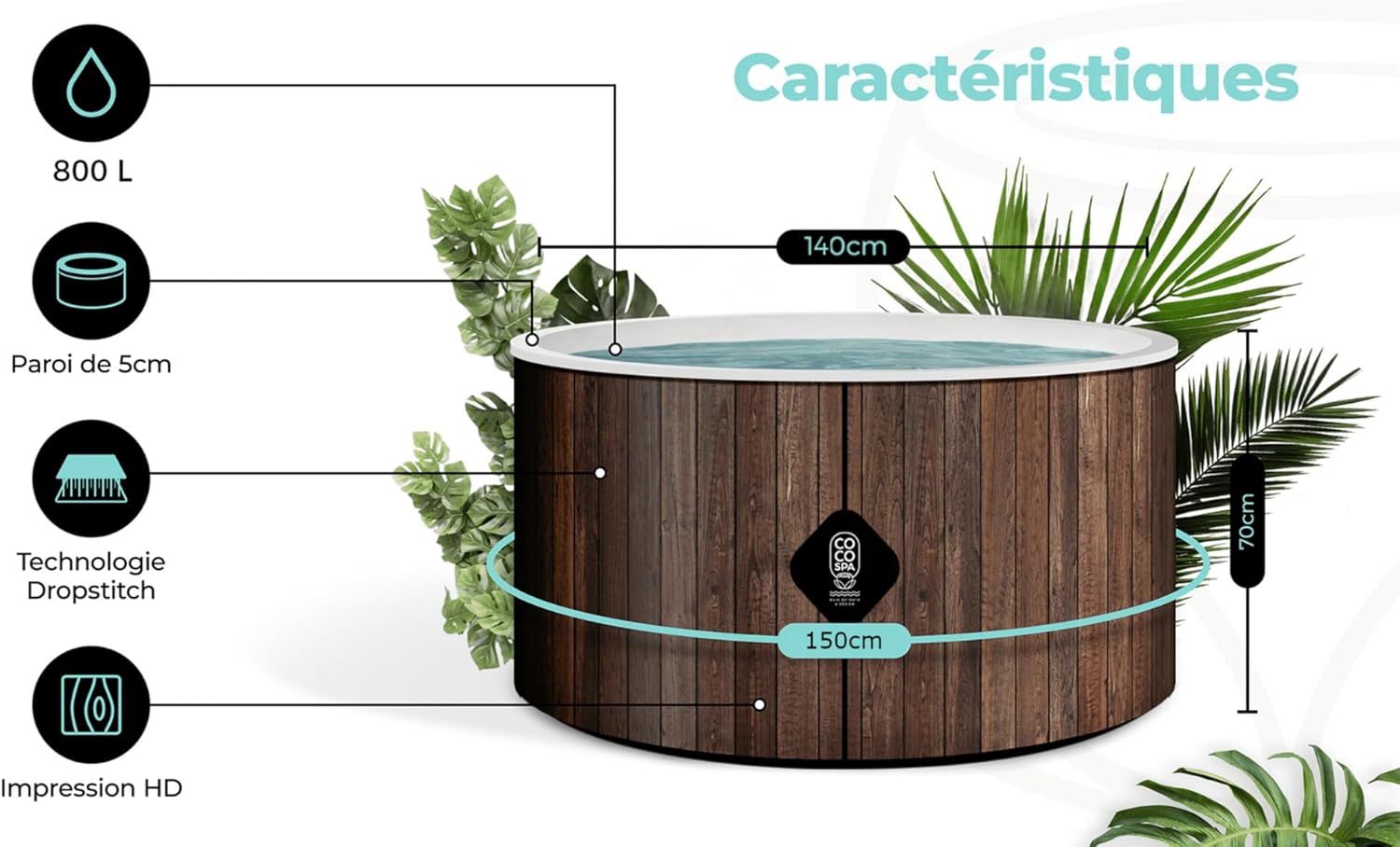 COCO SPA Helsinki Spa Gonflable - 150 cm de diamètre - 800 litres - Moteur 2240 W - 2 à 4 Personnes - Massage 140 Jets
