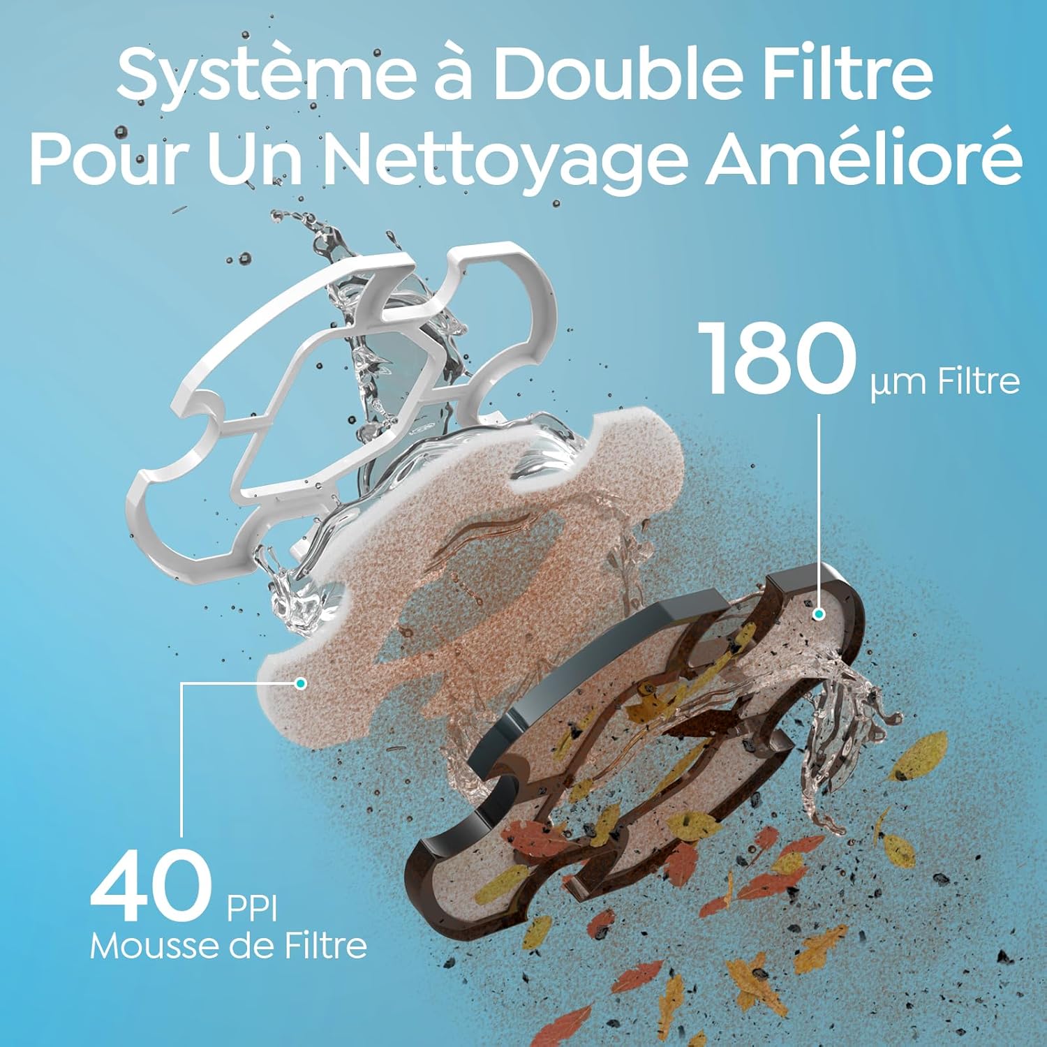 TALOSBO - S2 Robot piscine - 90 min autonomie, double filtration, double moteur, stationnement auto, 2026 TALOSBO S2