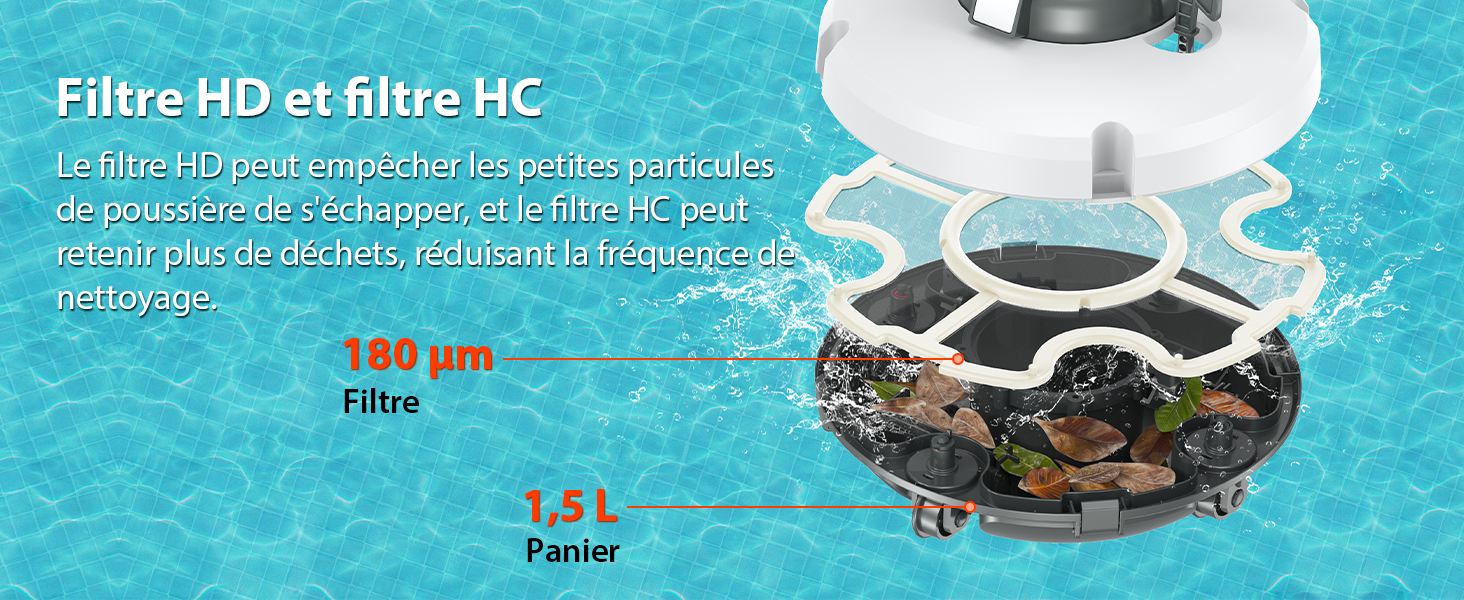 avec dôme transparent, montrant les composants internes. Comprend des filtres HD et HC, une filtration de 130 μm et un panier d'une capacité de 3,5 L. Visible sur le sol carrelé de la piscine avec galets