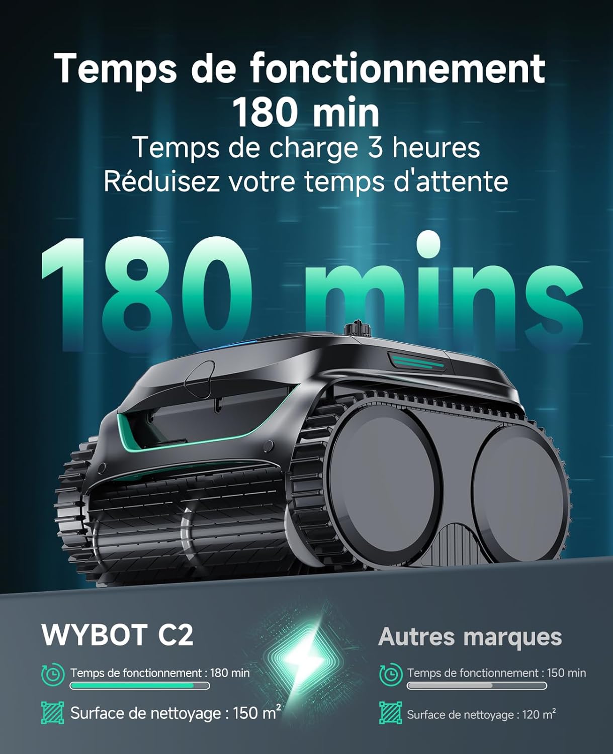 WYBOT - C2 série - pour piscines 150㎡ - filtration double, nettoyage fond/parois, autonomie 180 min - C2