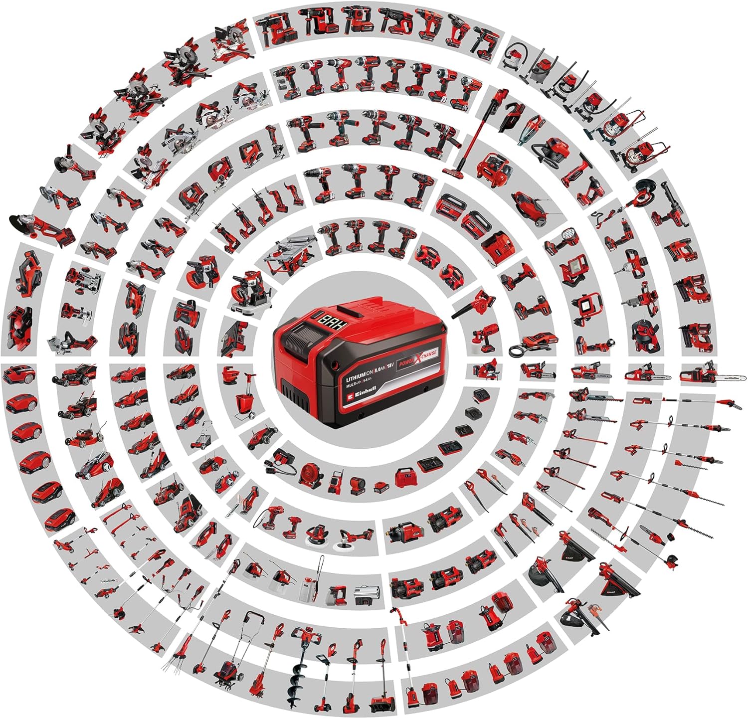 Einhell Tondeuse à Gazon sans Fil GE-CM 36 Li Kit Power X-Change (36 V, 36 cm Largeur de Coupe, jusqu'à 350 m², Brushless, 40L bac de ramassage, avec 2X 3,0 Ah Batterie et 2X Chargeur)