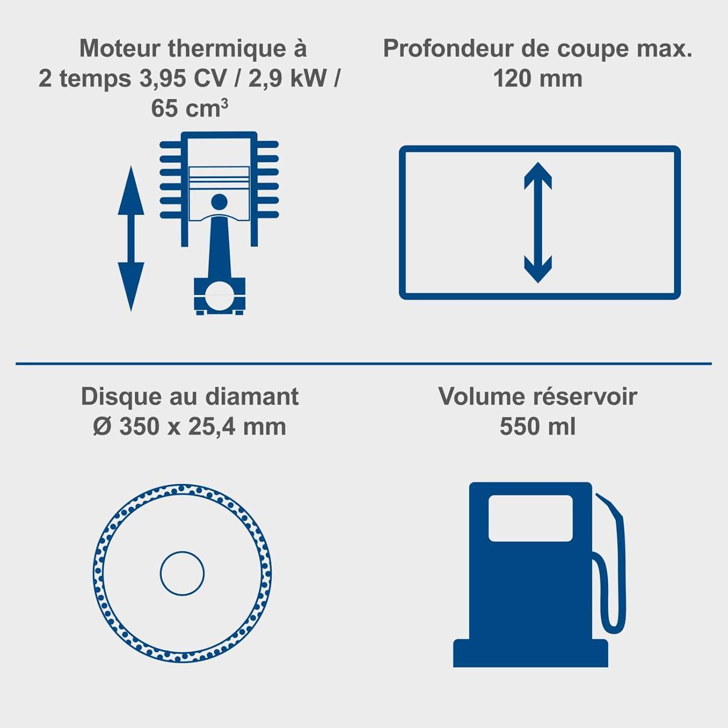 Scheppach Scie à béton PTS400 | 2900 W | Disque de coupe Ø350 mm | Profondeur de coupe 120 mm | Moteur 2 temps de 3,95 CV / 65 cm³ | EasyStart | Découpeuse thermique béton | Filtre de rechange inclus