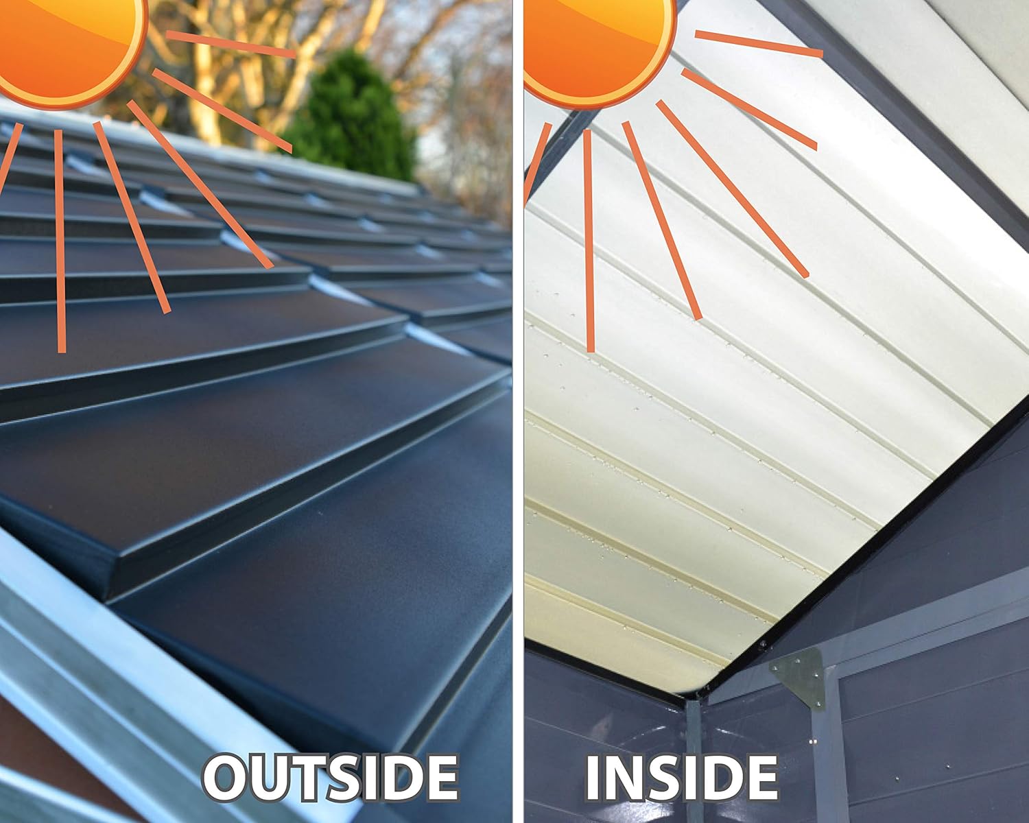 Canopia by Palram Abri de Jardin en Kit Skylight 1.7m², Cadre en Aluminium, Panneaux en Polycarbonate, Gris