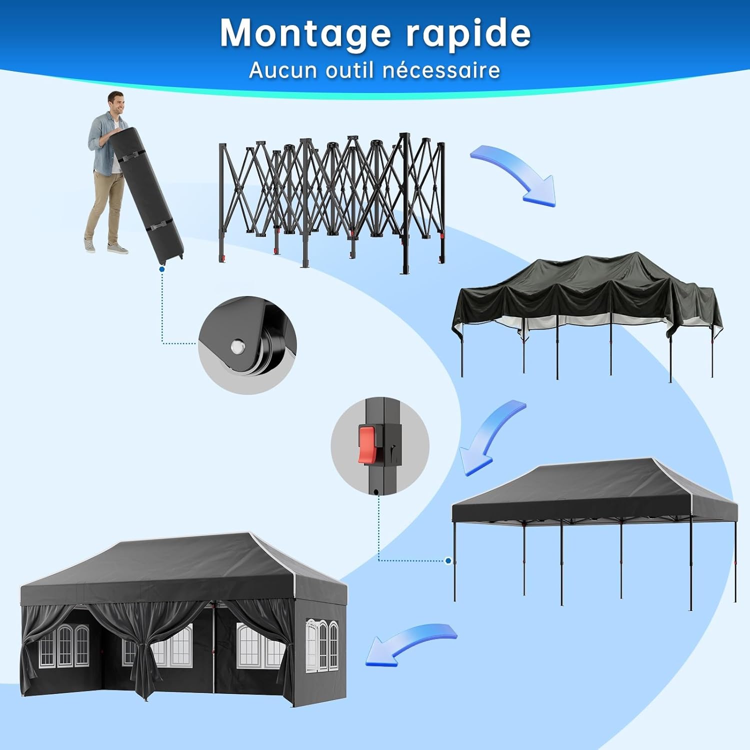 Devoko - Tonnelle série étanche - 3x6m - réglable, UV50+, hivernale