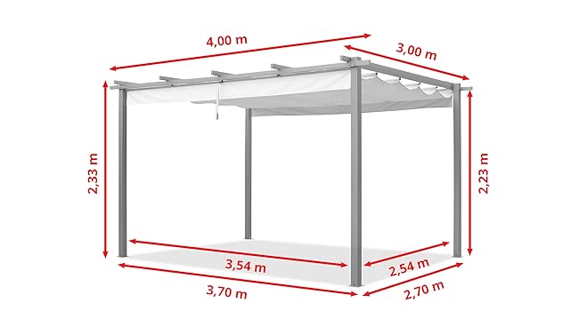 la structure de la tente