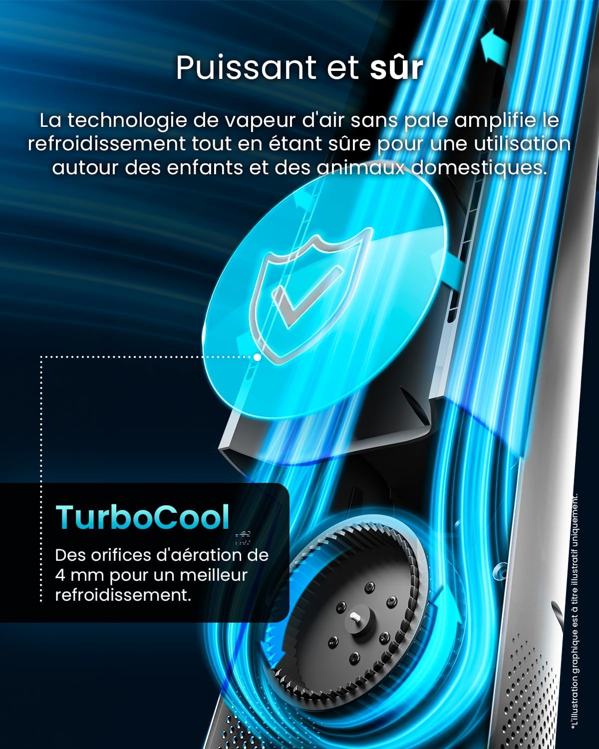 Pro Breeze - Ventilateur tour 101 cm, 6 vitesses, oscillant, silencieux