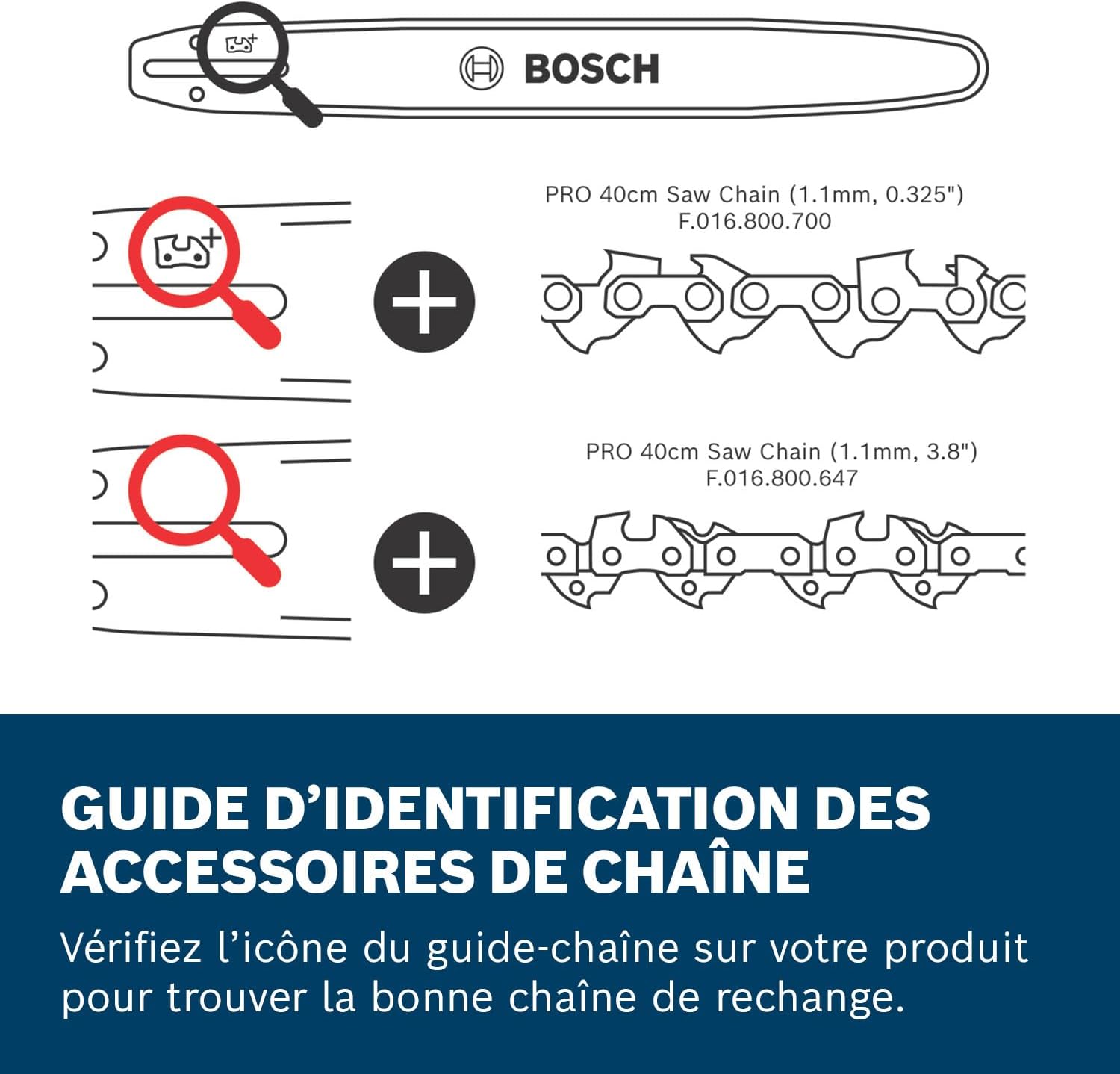 Bosch - tronçonneuse Pro 18V, guide 40 cm, moteur sans charbon, GKE 18V-40