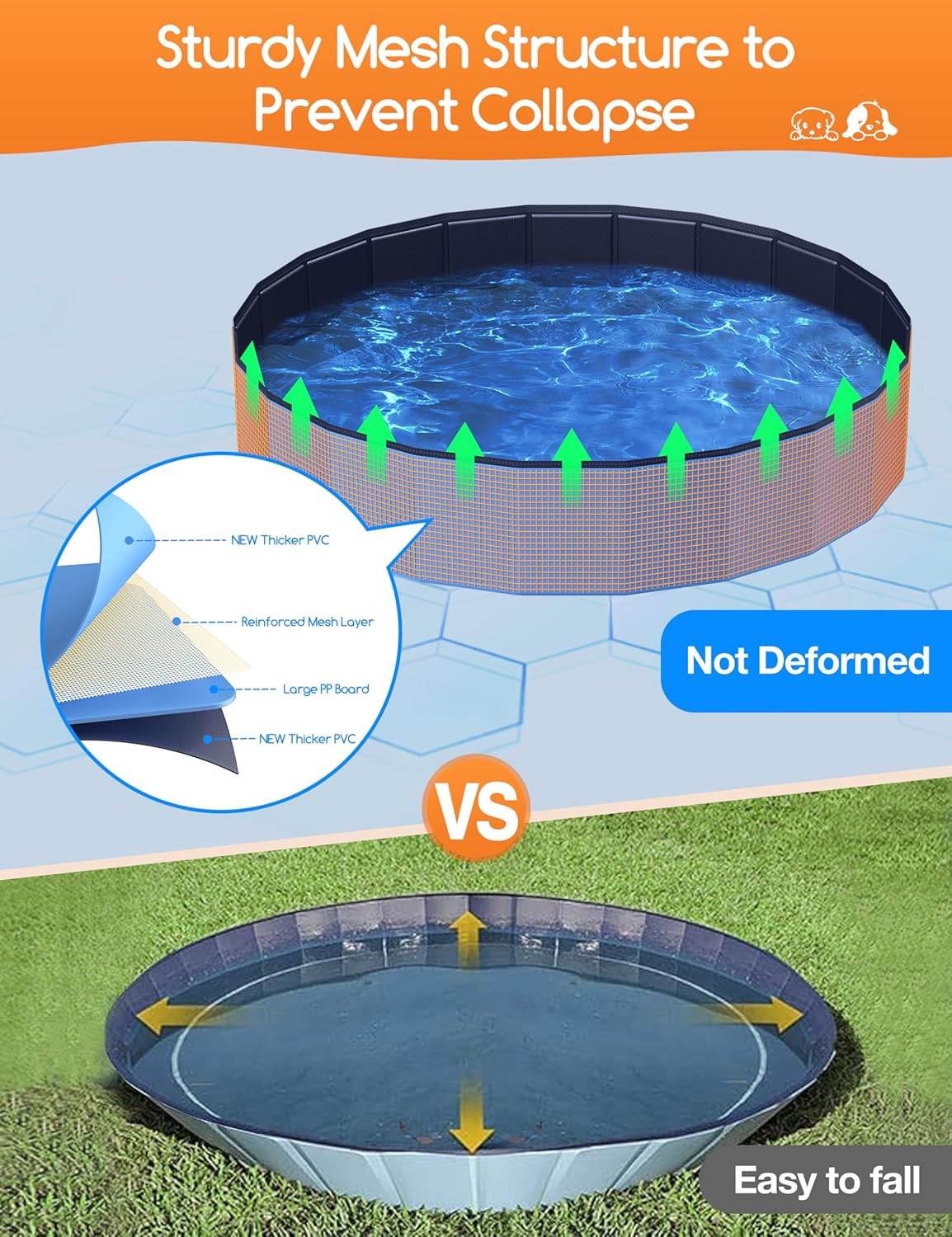 Meowant Piscine pour Chiens, Piscines Pliables pour Chiens de Grande Taille, Piscine de Bain pour Animaux de Compagnie, Baignoire Portable Antidérapante pour Chien intérieure et Extérieure (272 * 50)