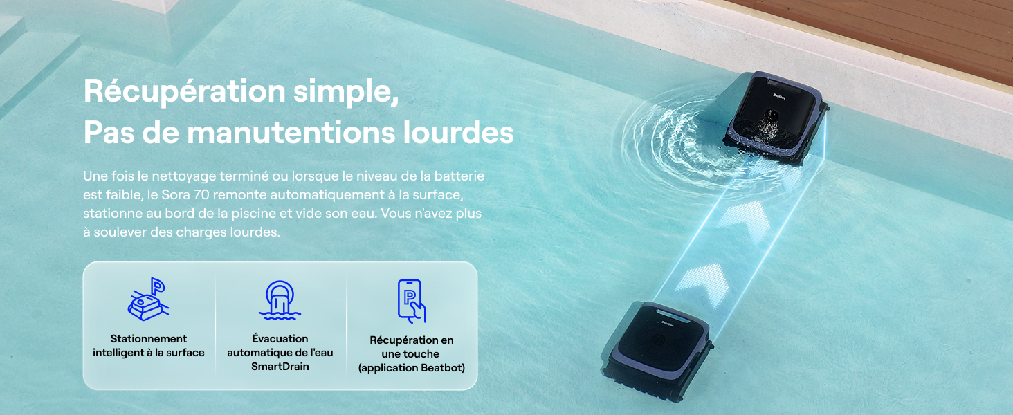 Le texte indique « Récupération simple », « Pas de manutentions lourdes ». Série d'images pédagogiques illustrant les étapes de configuration de ce qui semble être un appareil ou un système.