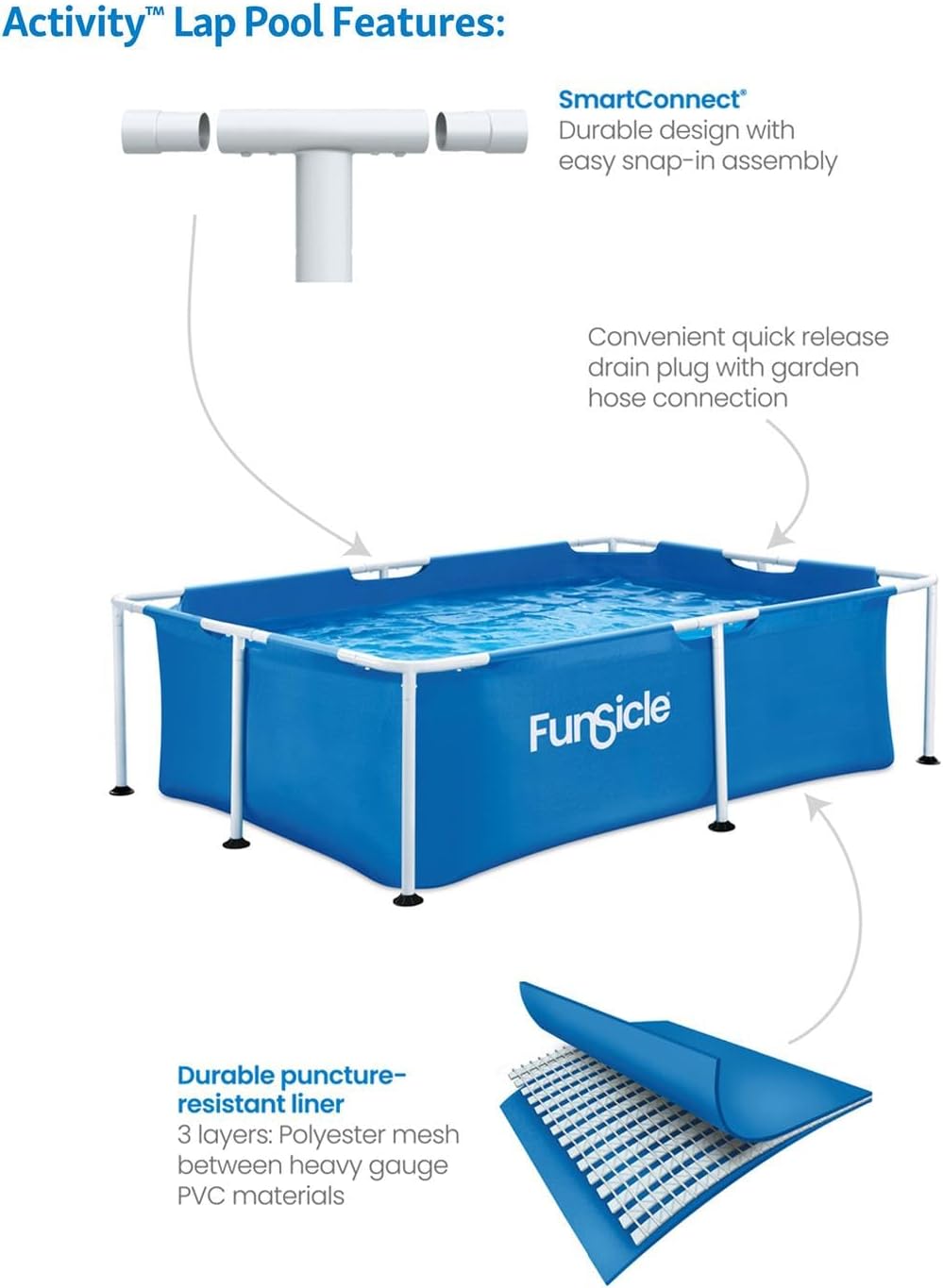 Funsicle - Piscine tubulaire rectangulaire - 2,13x1,52x0,61 m - montage facile, résistante