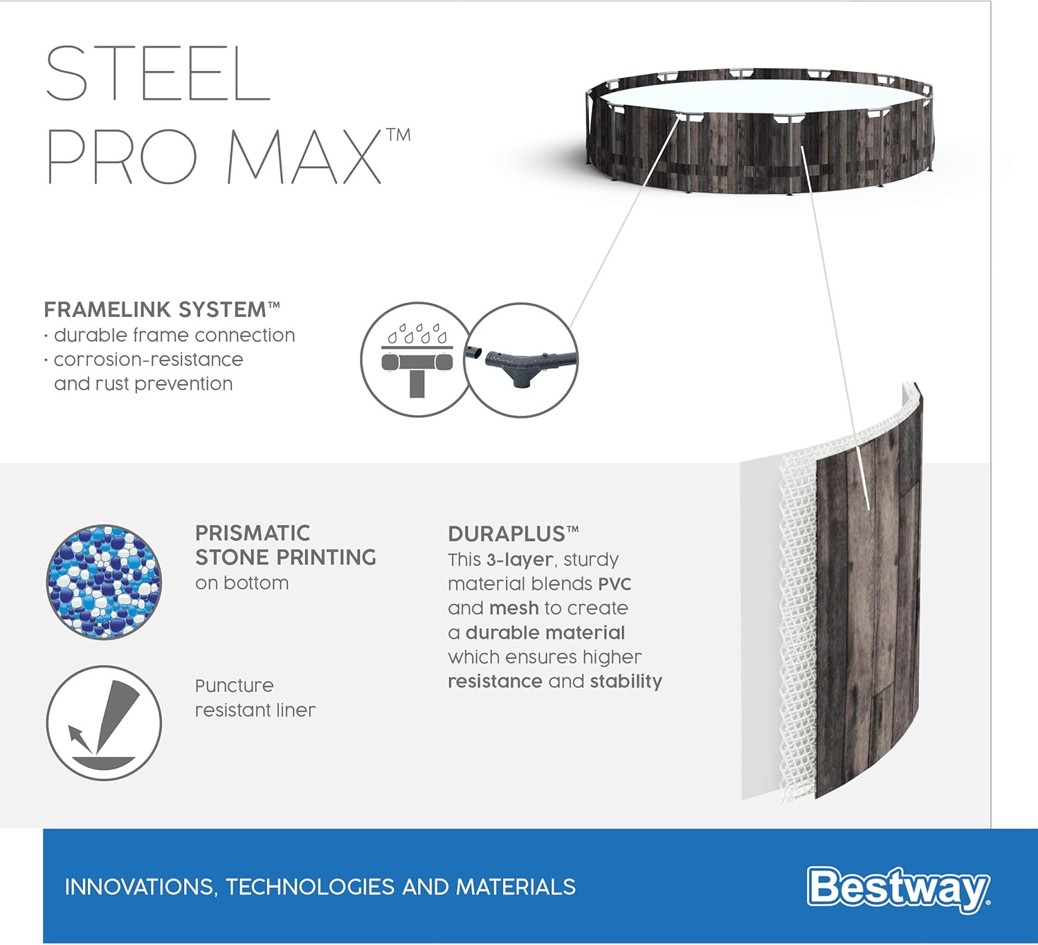 Bestway Basen stelażowy Steel Pro Max 366cm 16w1 (5614X)