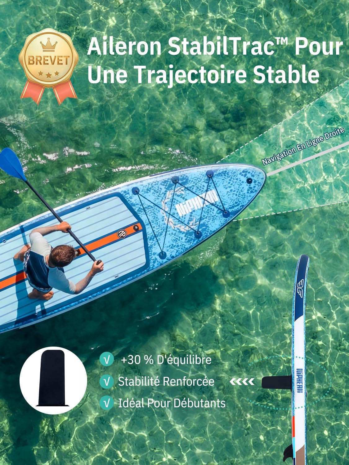 Niphean Extra Large Paddle Gonflable, Sup à 2+1 Personnes/Famille, Planches de Stand Up Paddle Gonflables avec (Idéal Débutant) Aileron Équilibré, Housse Étanche, Paddle Gonflable Adulte, Cadeaux