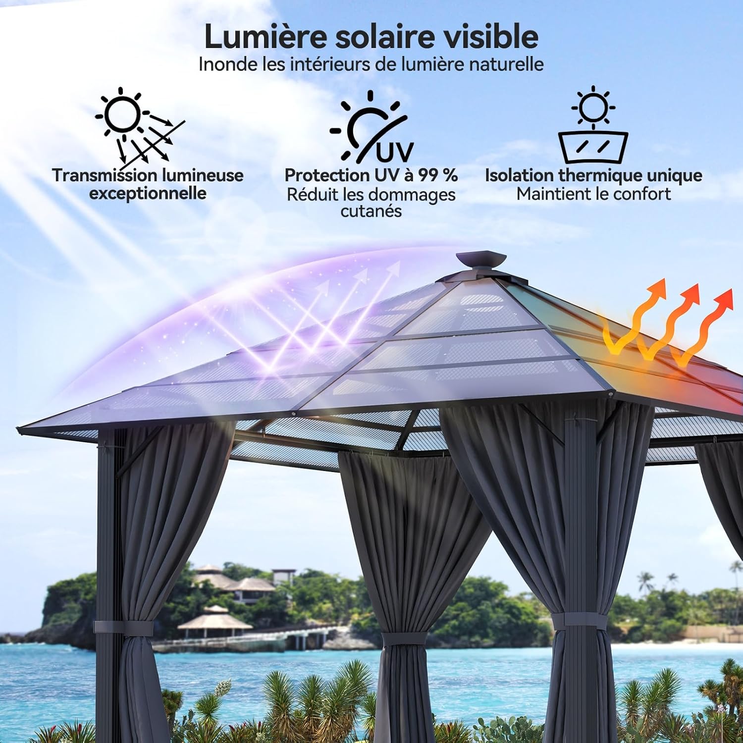Devoko - Tonnelle de jardin - 3x3m - aluminium, toit fixe, LED, imperméable