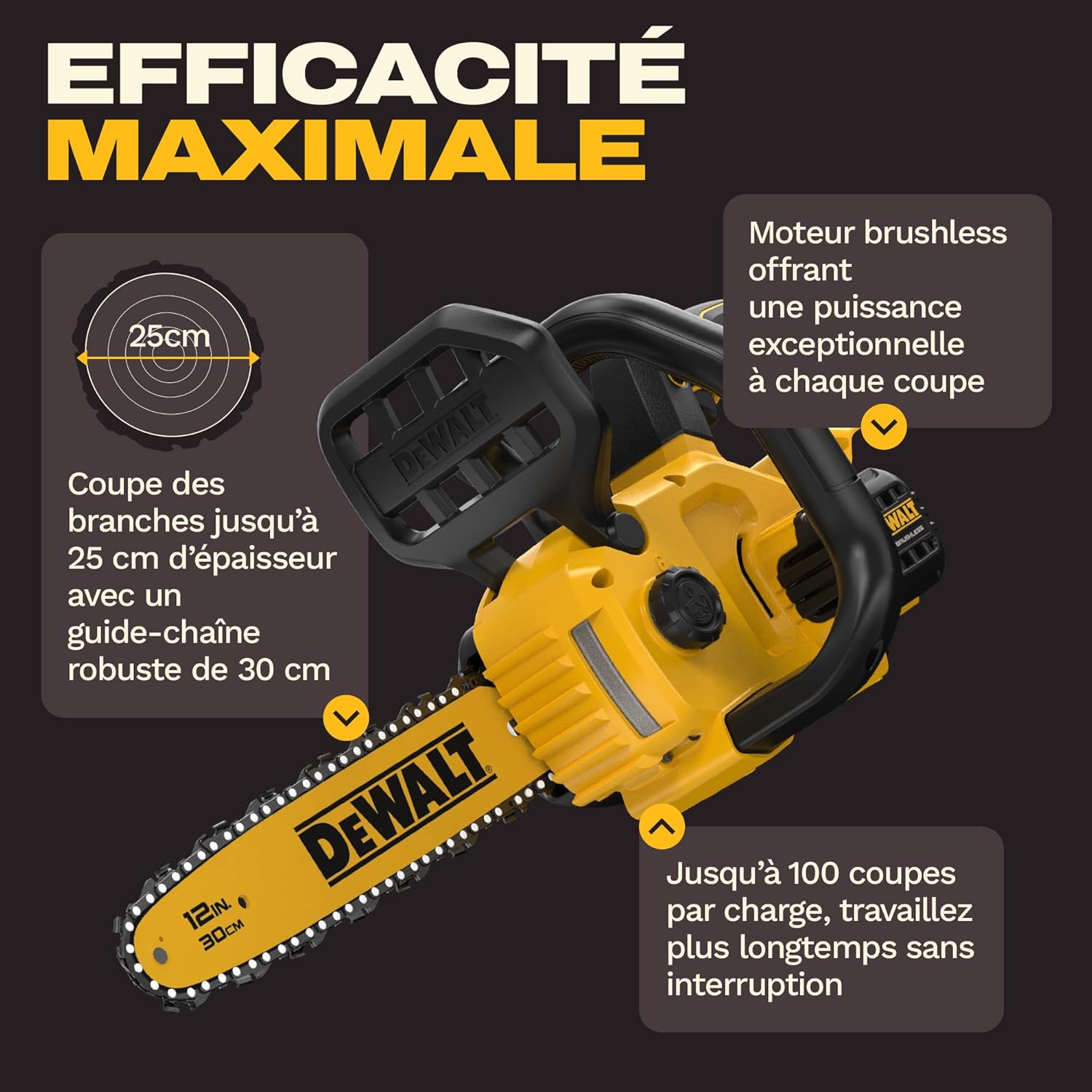 DEWALT - tronçonneuse XR 18V - lame 30cm, brushless, compacte - DCMCS565N-XJ
