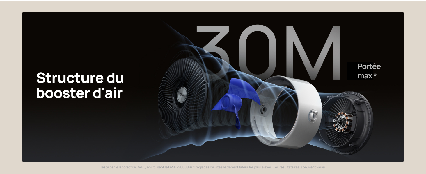 Le texte indique « ZOM » et « Structure du booster d'air ». L'image montre un composant du turbocompresseur avec des pièces bleues et métalliques sur fond noir, montrant la structure mécanique interne.