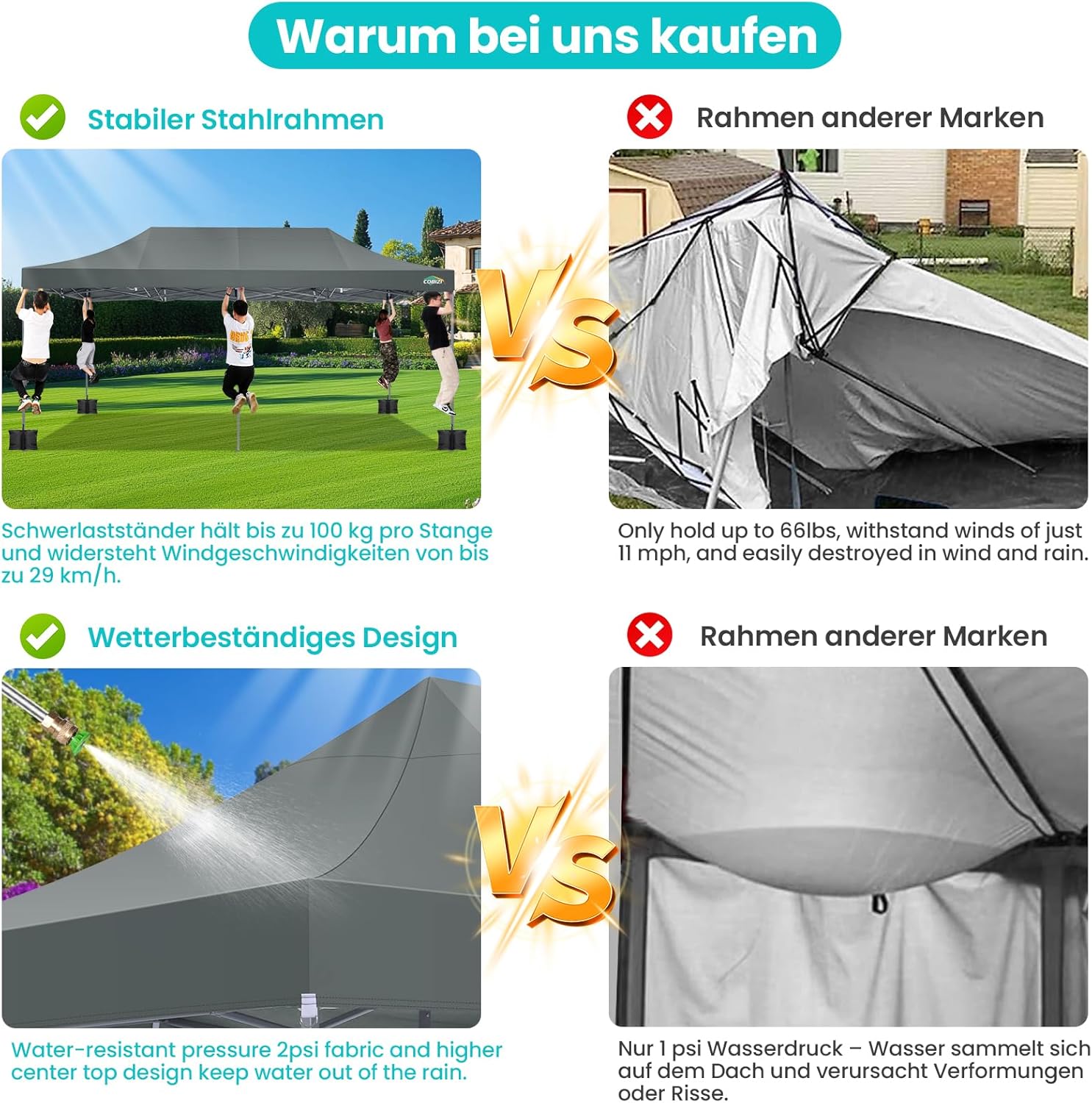 COBIZI - Tente de Réception 3x6m avec 6 Parois L. - Imperméable, 3 Hauteurs - Sac à roulettes - BZ-036