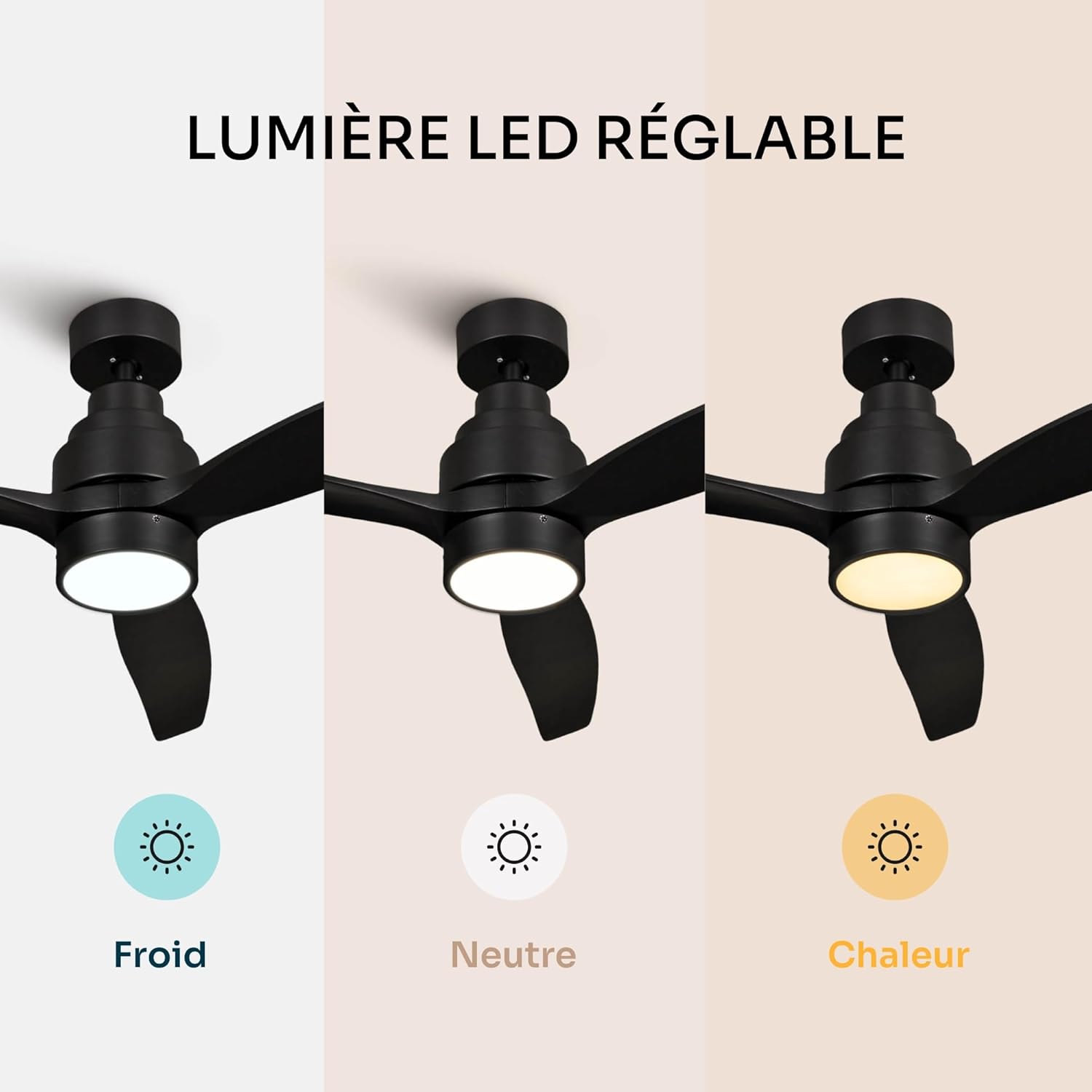 Mellerware - Brizy! Bright - 132cm - ventilateur plafond LED silencieux 45W