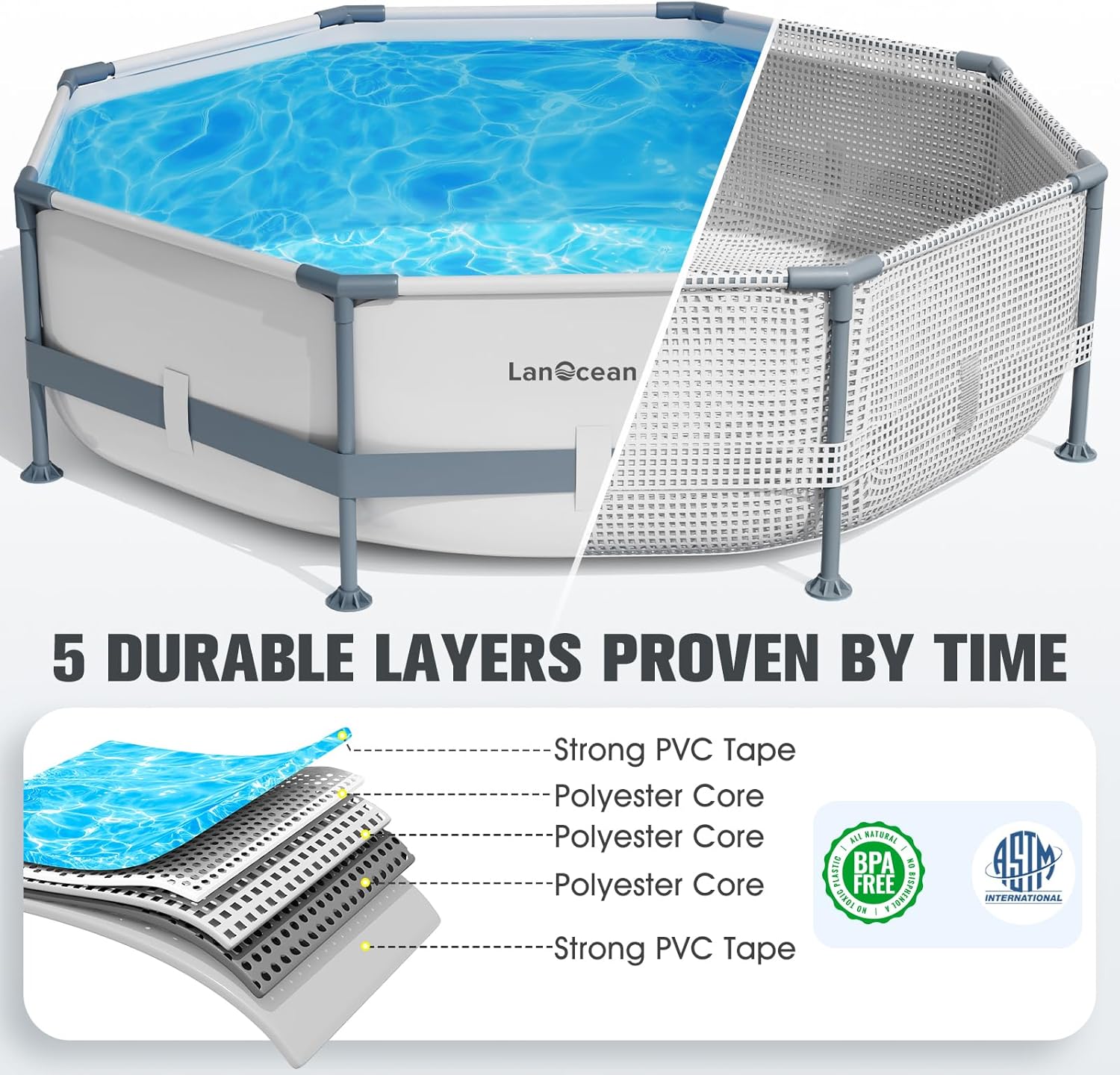 LanOcean Piscine Tubulaire Ronde 300x300x60cm, Piscine Hors Sol Ronde avec Matériau Anti-Crevaison, Grande Piscines Steel Frame Adulte Vidange Rapide, Piscines Tubulaire Jardin pour Toute la Famille