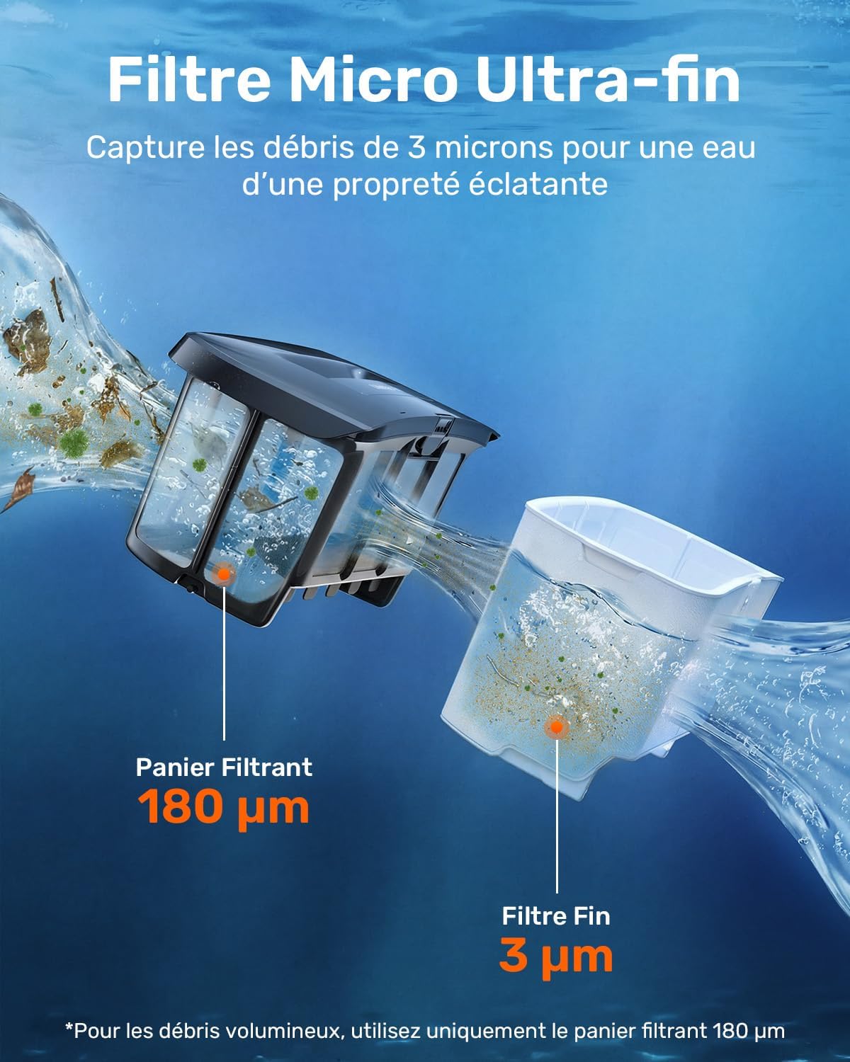 Gosvor - LiteVac G1 - 6,9kg, 200m² - 200min, double filtration, app - 2026