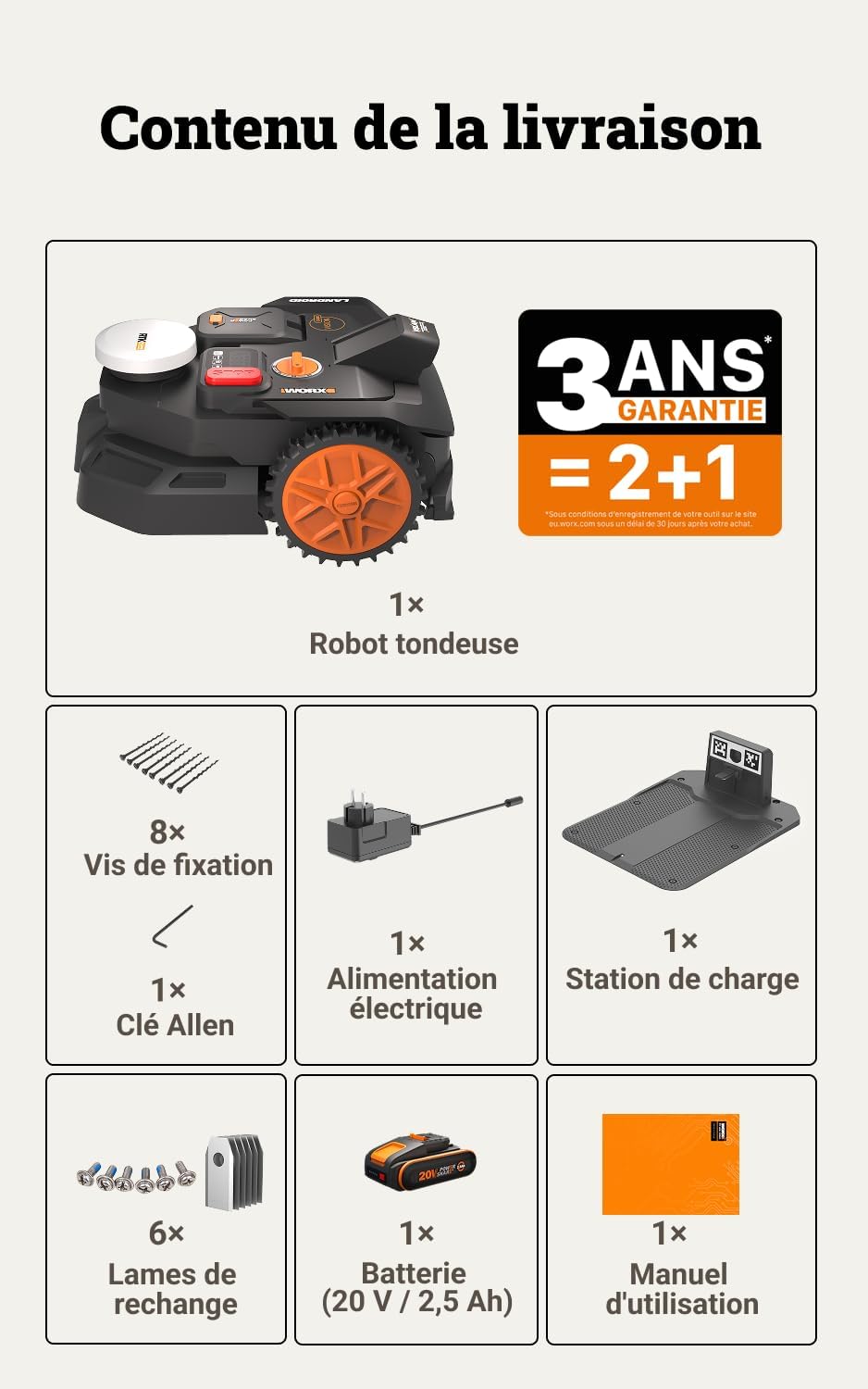 WORX - Vision Cloud série - 400 m² - navigation IA, appli, WR304E