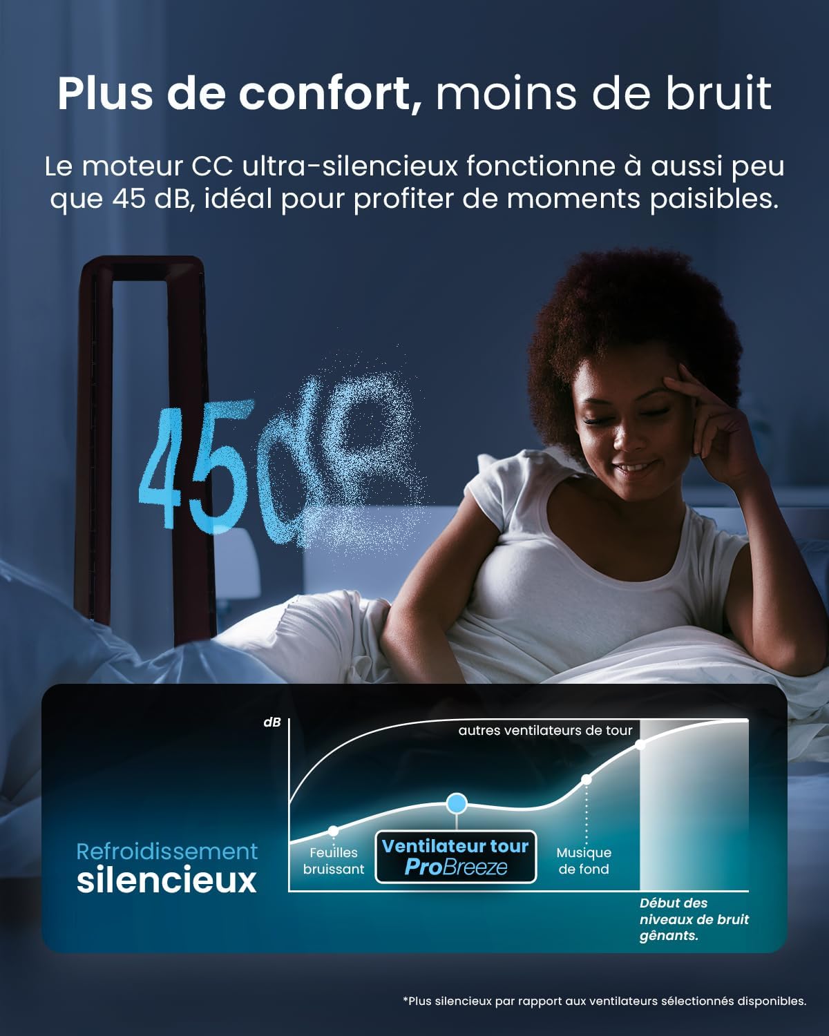 Pro Breeze Ventilateur Colonne Sans Pale - Ventilateur Tour Silencieux, Hauteur 101 cm avec 6 Vitesses, Oscillation 60°, Ventilateur Sans Lame Rafraichisseur d'Air Bladeless Noir