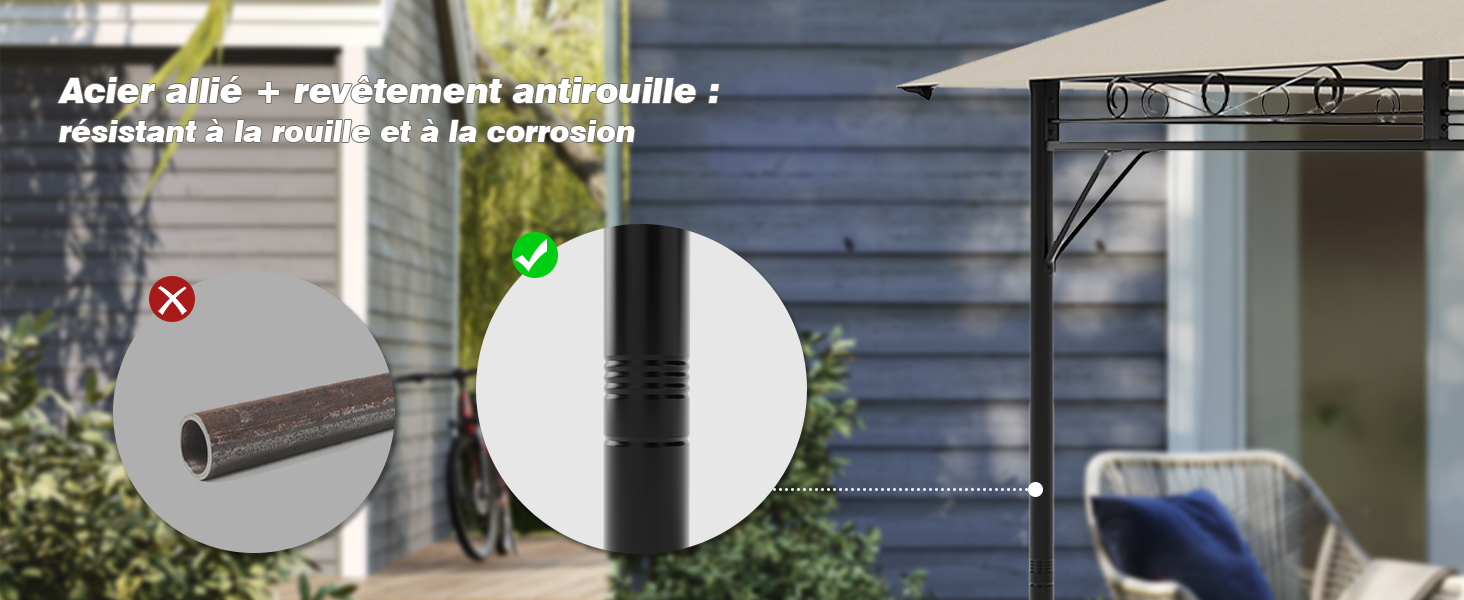 avec poteaux en métal noir. Les encarts rapprochés montrent une surface métallique texturée et une finition noire lisse, mettant en évidence les caractéristiques de résistance à la rouille et à la corrosion