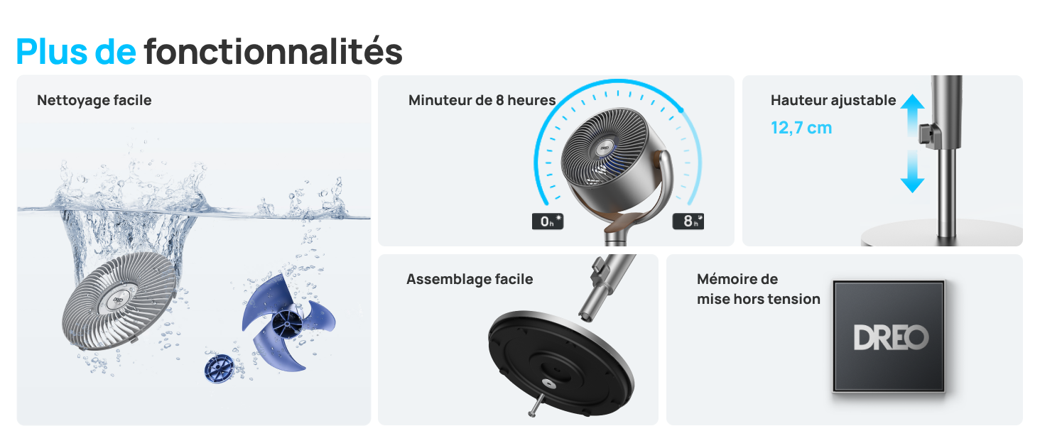 Image à panneaux multiples présentant les caractéristiques des appareils de cuisine : composants résistants à l'eau, pièces détachables, réglage de la hauteur et assemblage facile. Logo ROUGE visible.