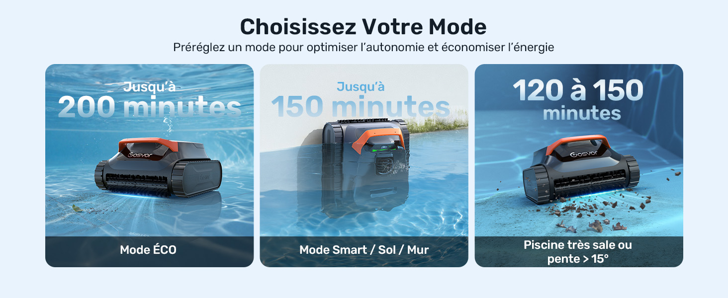 Le texte indique « Choisissez votre mode » avec trois robots nettoyeurs de piscine proposant les options de durée de nettoyage « 200 minutes », « 150 minutes » et « 120 à 150 ».