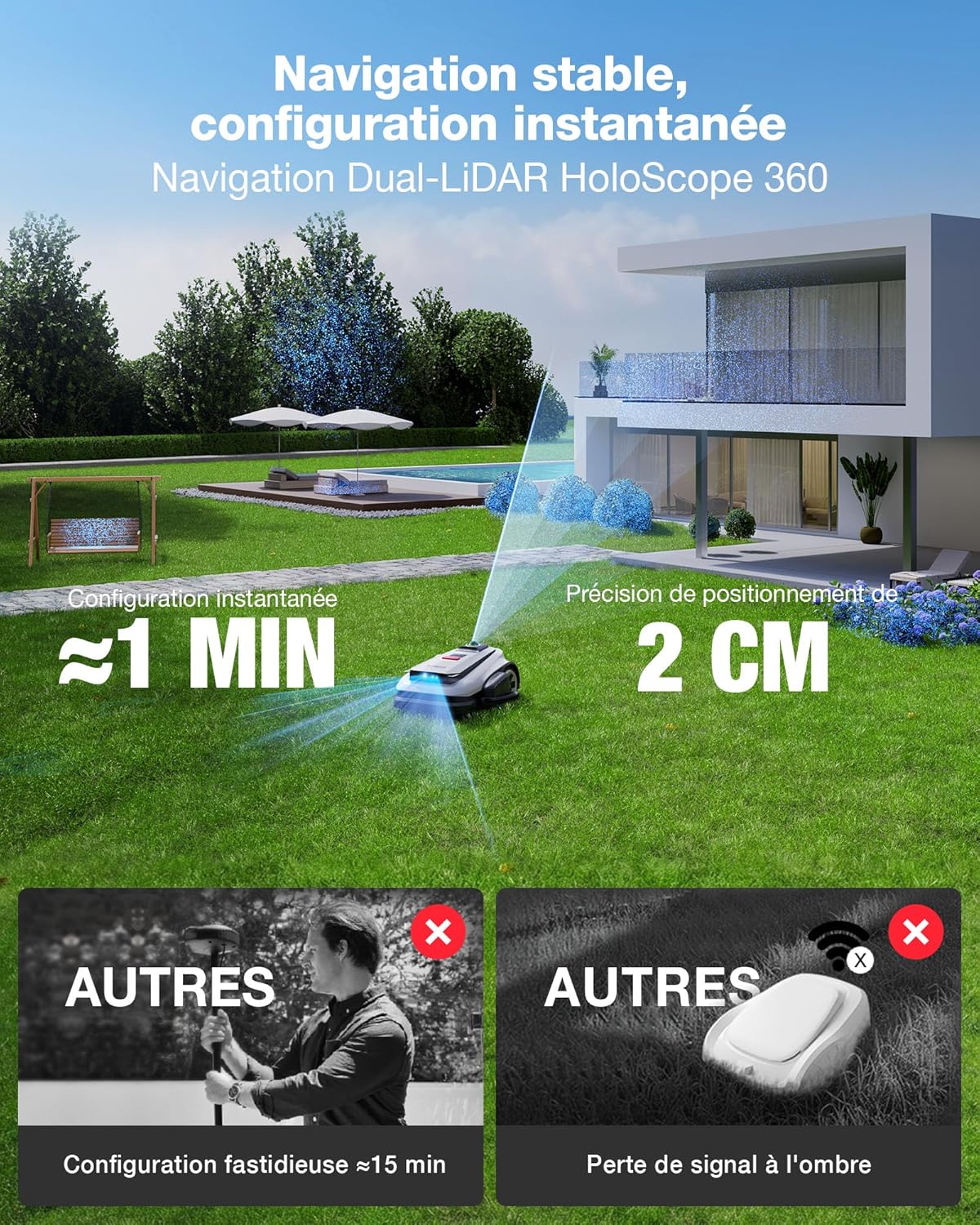 Ecovacs - Goat série A1600 - 1600m² - Navigation LiDAR 360°, cartographie IA, recharge rapide, A1600