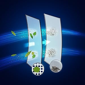 FILTRATION DOUBLE NIVEAU PROGRESSIVE