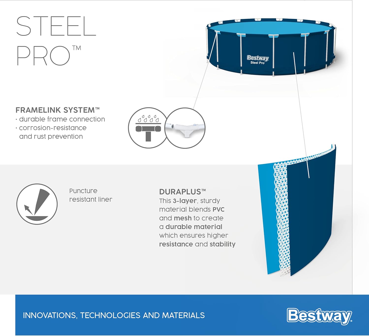 Bestway Steel Pro Kit Piscine Hors Sol Ronde 3,66 m X 76 cm