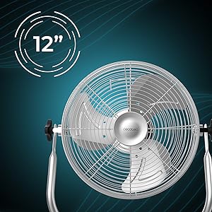 ventilateur de sol, ventilateur de sol silencieux, ventilateur de sol puissant, cecotec
