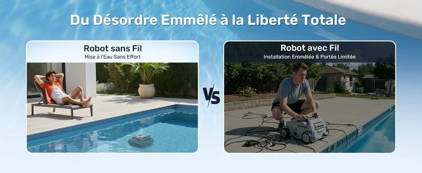 Le texte se lit comme suit : « Du Désordre Emmêlé à la Liberté Totale ». Série d'images montrant des scènes de piscine et de vie en plein air.