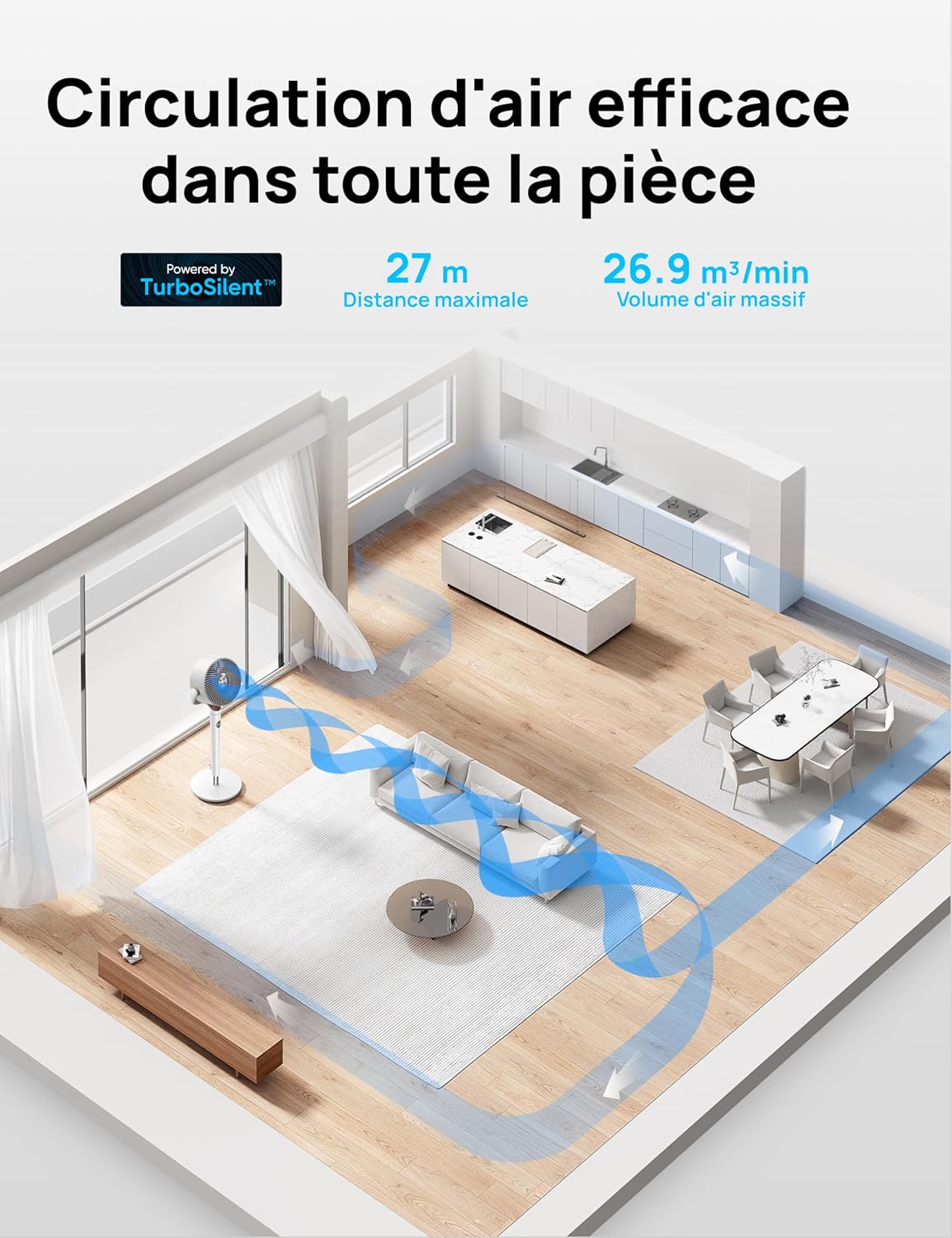 DREO ventilateur sur pied silencieux 20 dB avec oscillation omnidirectionnelle 120°+120°, portée du vent 26 m, débit d’air 1615 m³/h, circulateur Turbo, hauteur réglable 94–107 cm, 3 modes, 8 vitesses