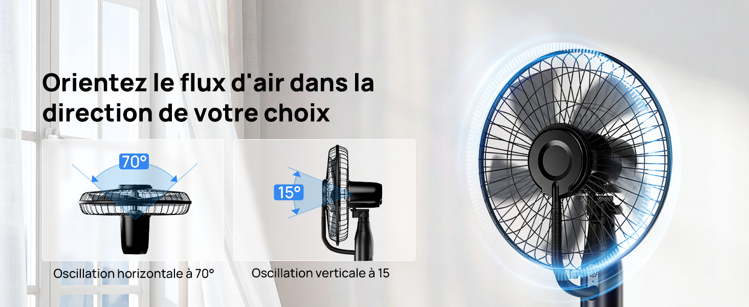 Le texte se lit comme suit : « Orientez le flux d'air dans la direction de votre choix ». Deux schémas de réglage mécanique montrant les commandes directionnelles avec des flèches étiquetées « Orientation » et un ventilateur bleu avec mécanisme de positionnement articulé.