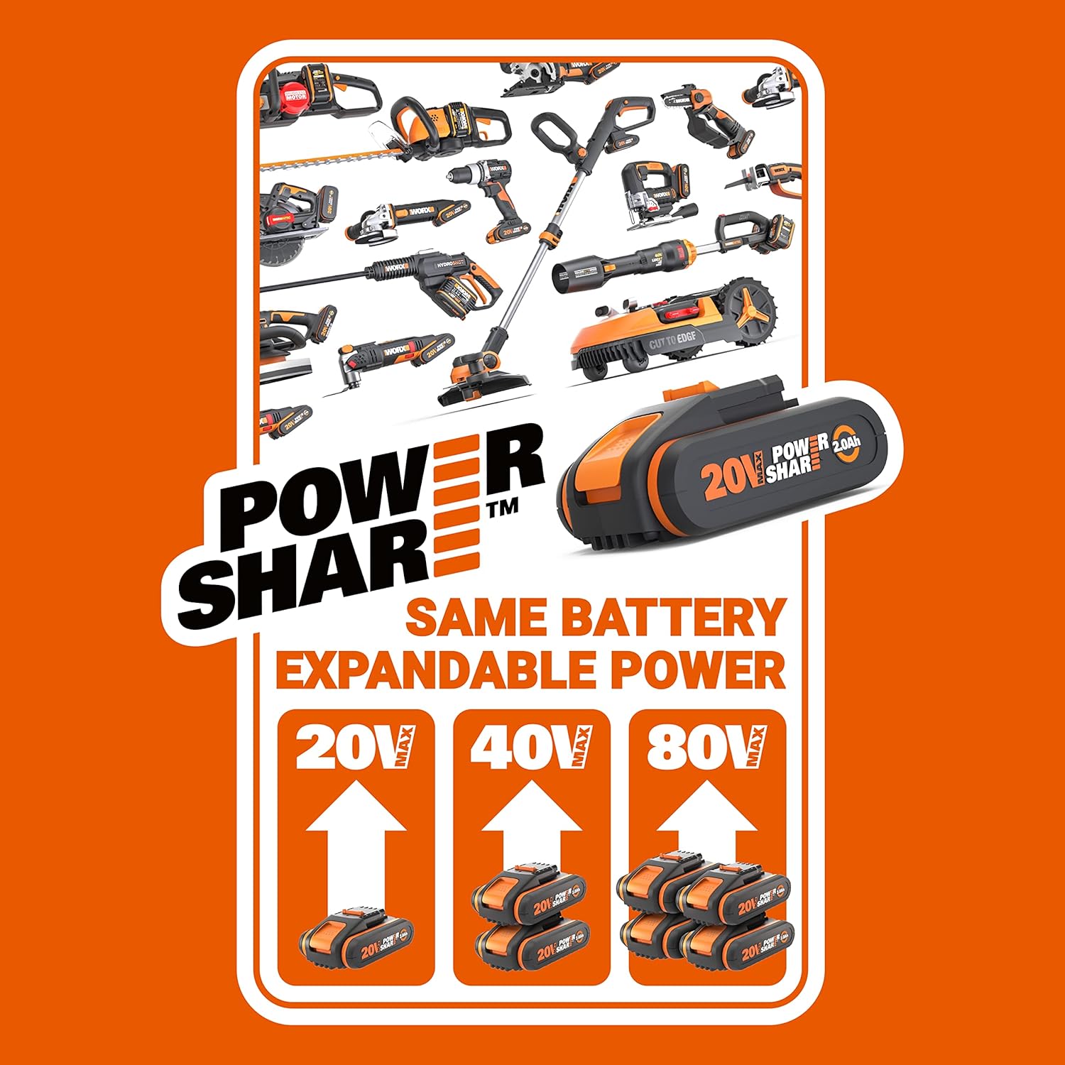 WORX - scie sabre sans fil 20V, 29mm course, moteur brushless - WX516.9
