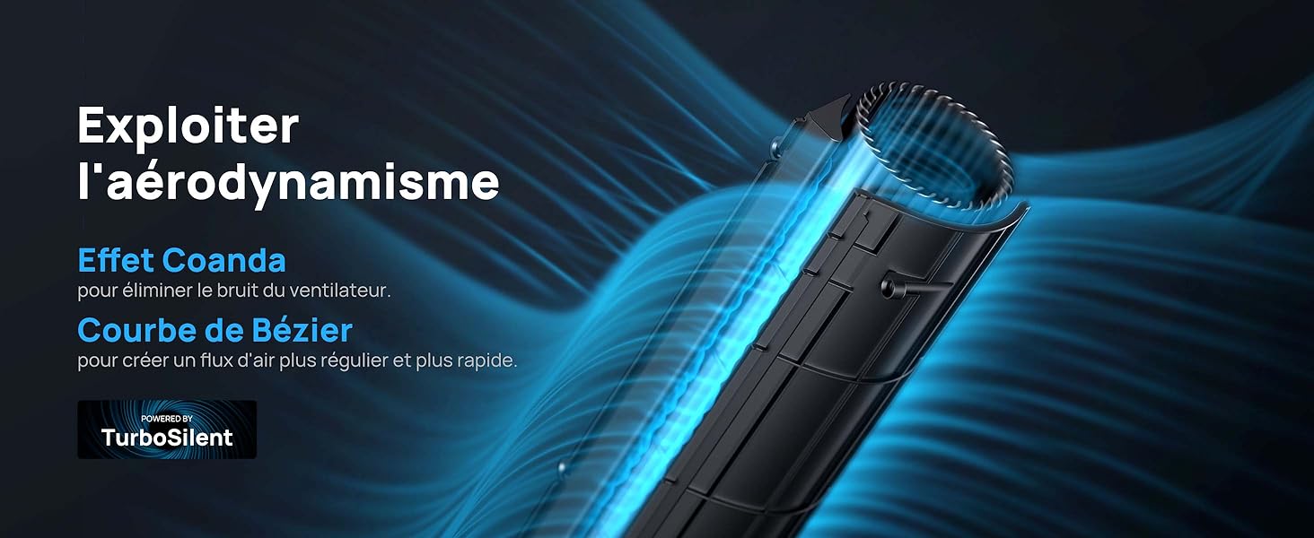 Aérodynamique