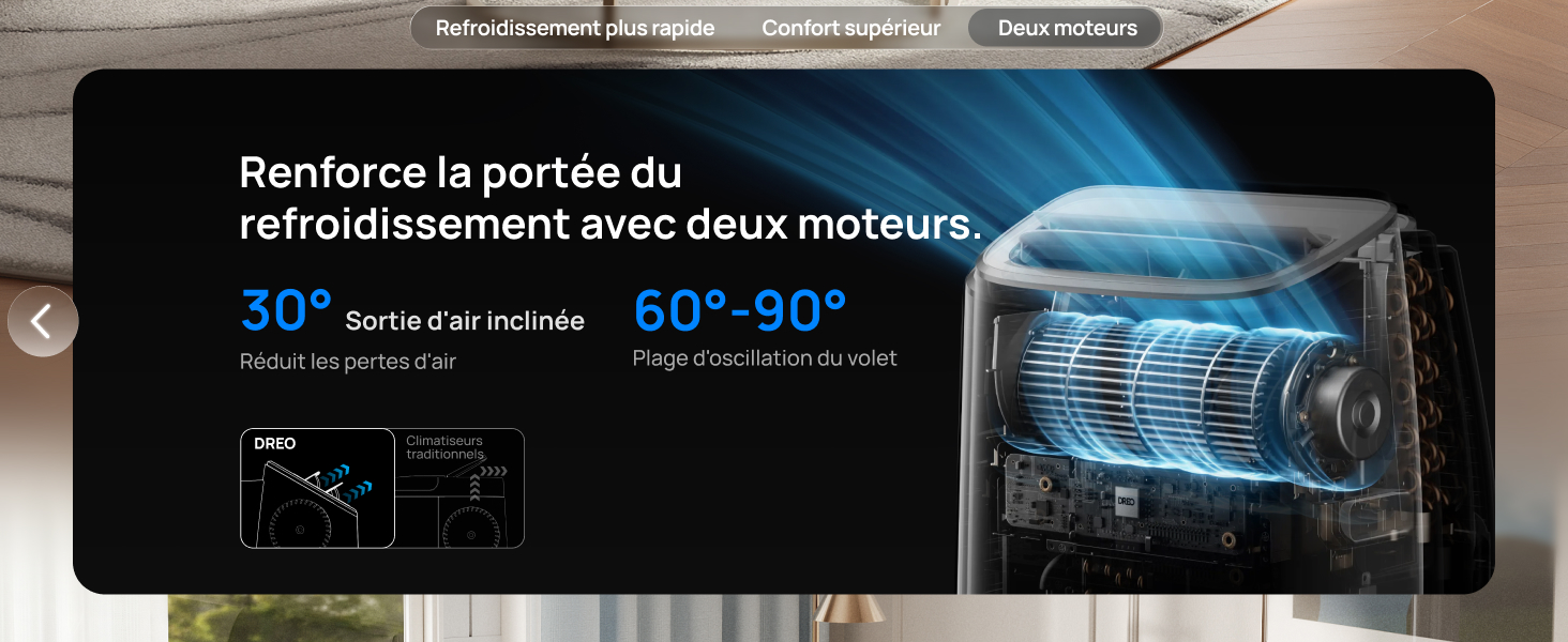 Le texte indique « Renforce la portée au refroidissement avec deux moteurs » et « 30 % 60°90° ». Bannière promotionnelle noire avec des images bleues du moteur sur le côté droit.