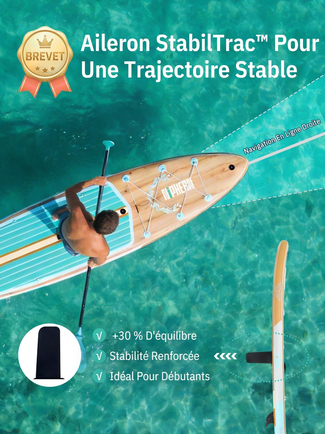 Niphean Extra Large Paddle Gonflable, Sup à 2+1 Personnes/Famille, Planches de Stand Up Paddle Gonflables avec (Idéal Débutant) Aileron Équilibré, Housse Étanche, Paddle Gonflable Adulte, Cadeaux