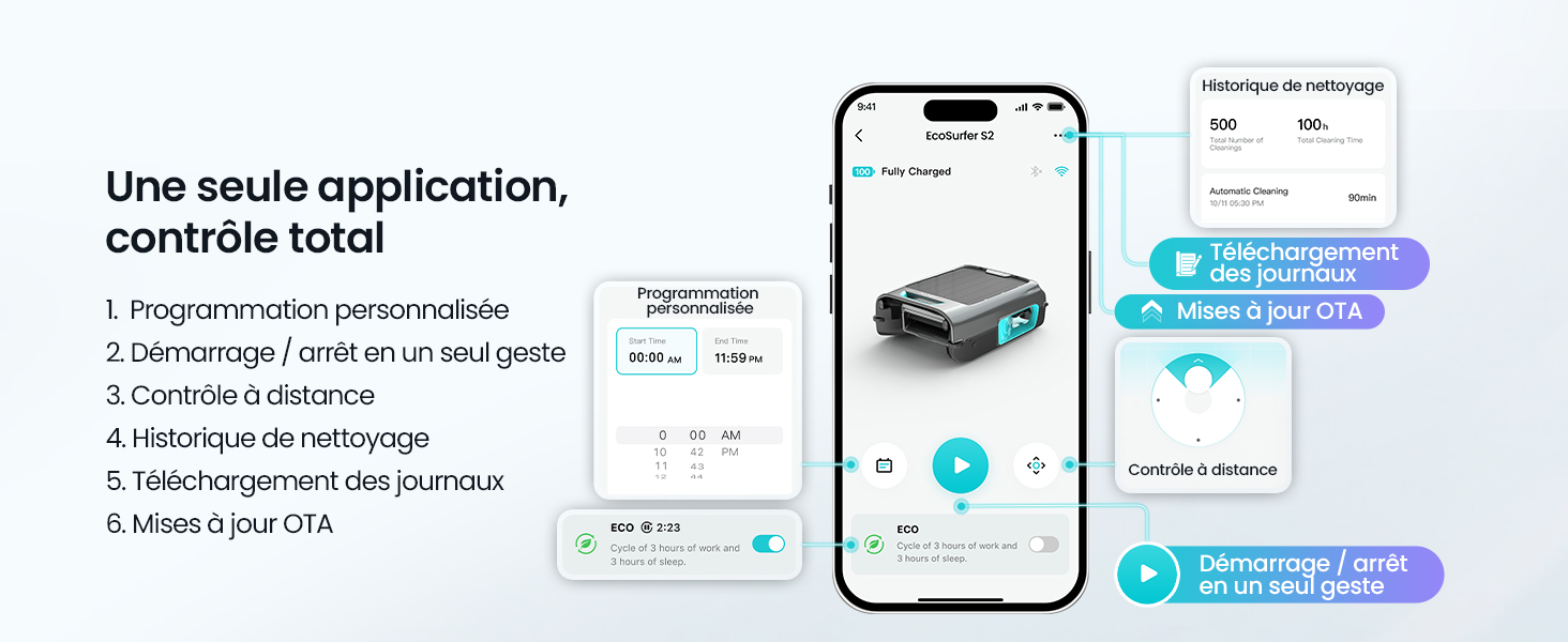 Le texte indique « Une seule application, contrôle total » avec des instructions en français et une interface pour smartphone affichant les commandes de l'application et les fonctionnalités de messagerie affichées.